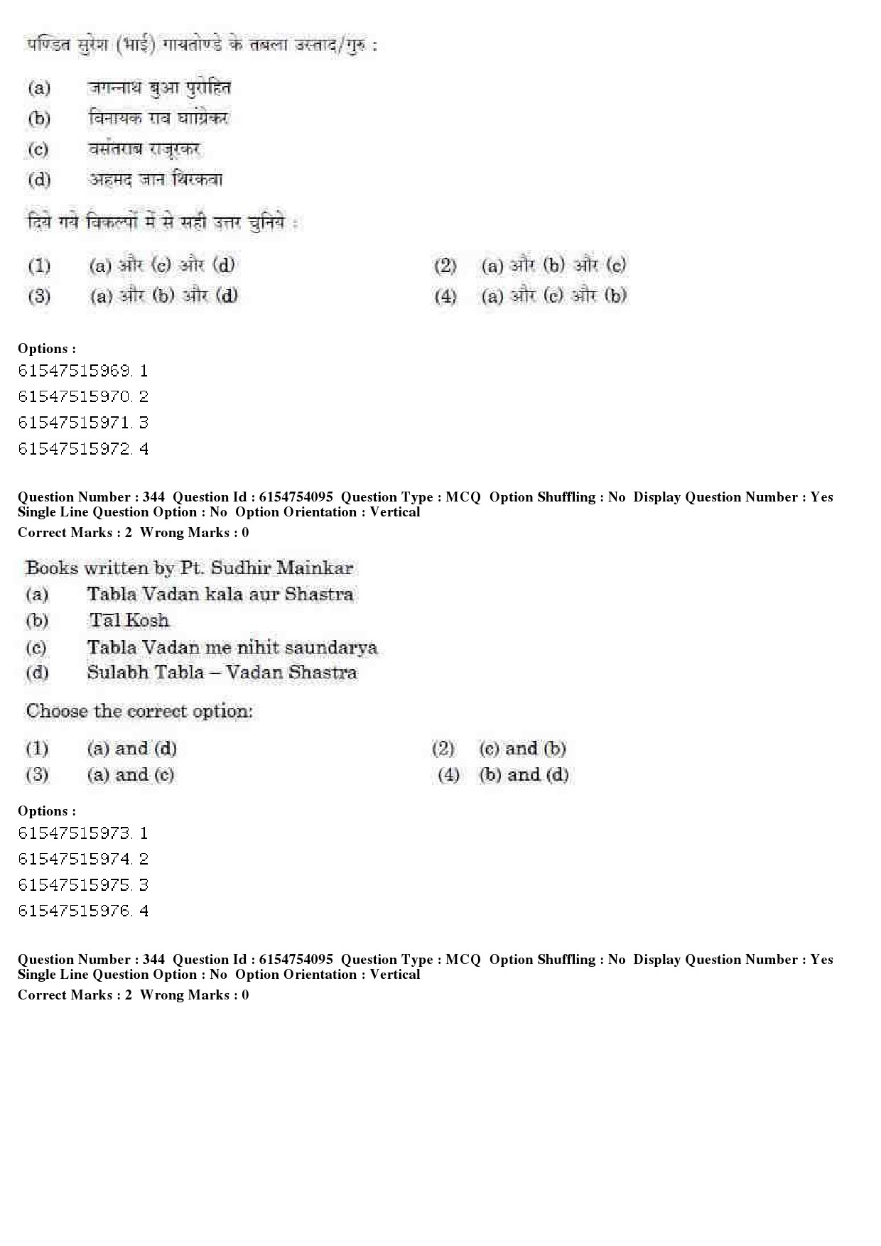 UGC NET Music Rabindra Sangeet Question Paper December 2019 282