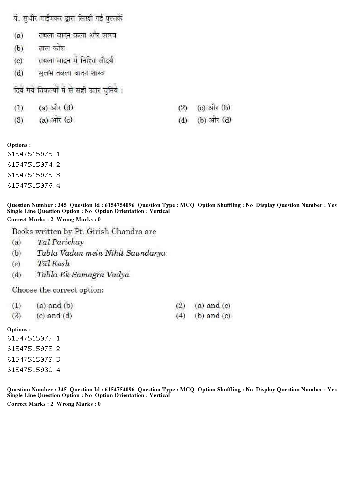 UGC NET Music Rabindra Sangeet Question Paper December 2019 283