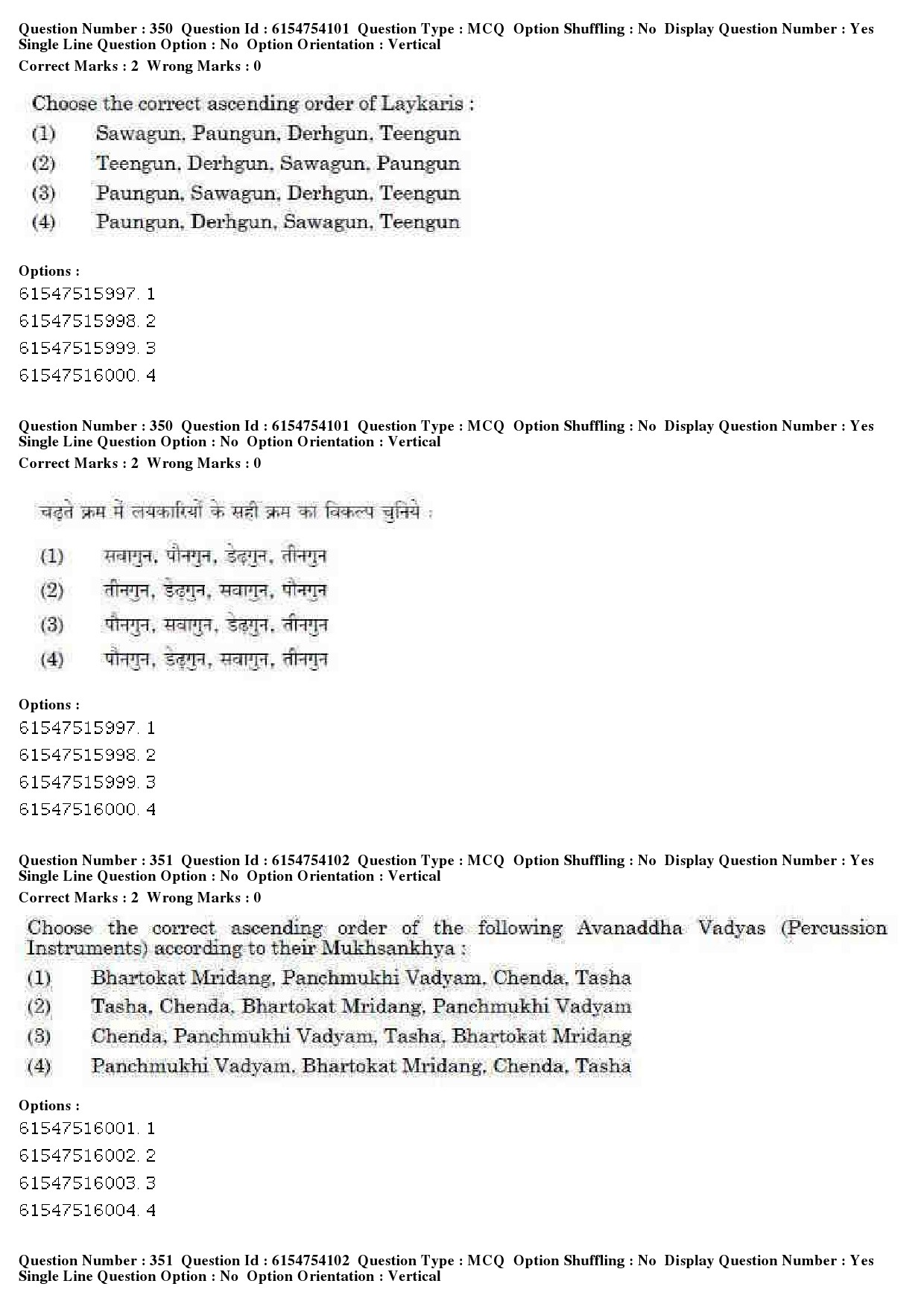 UGC NET Music Rabindra Sangeet Question Paper December 2019 288