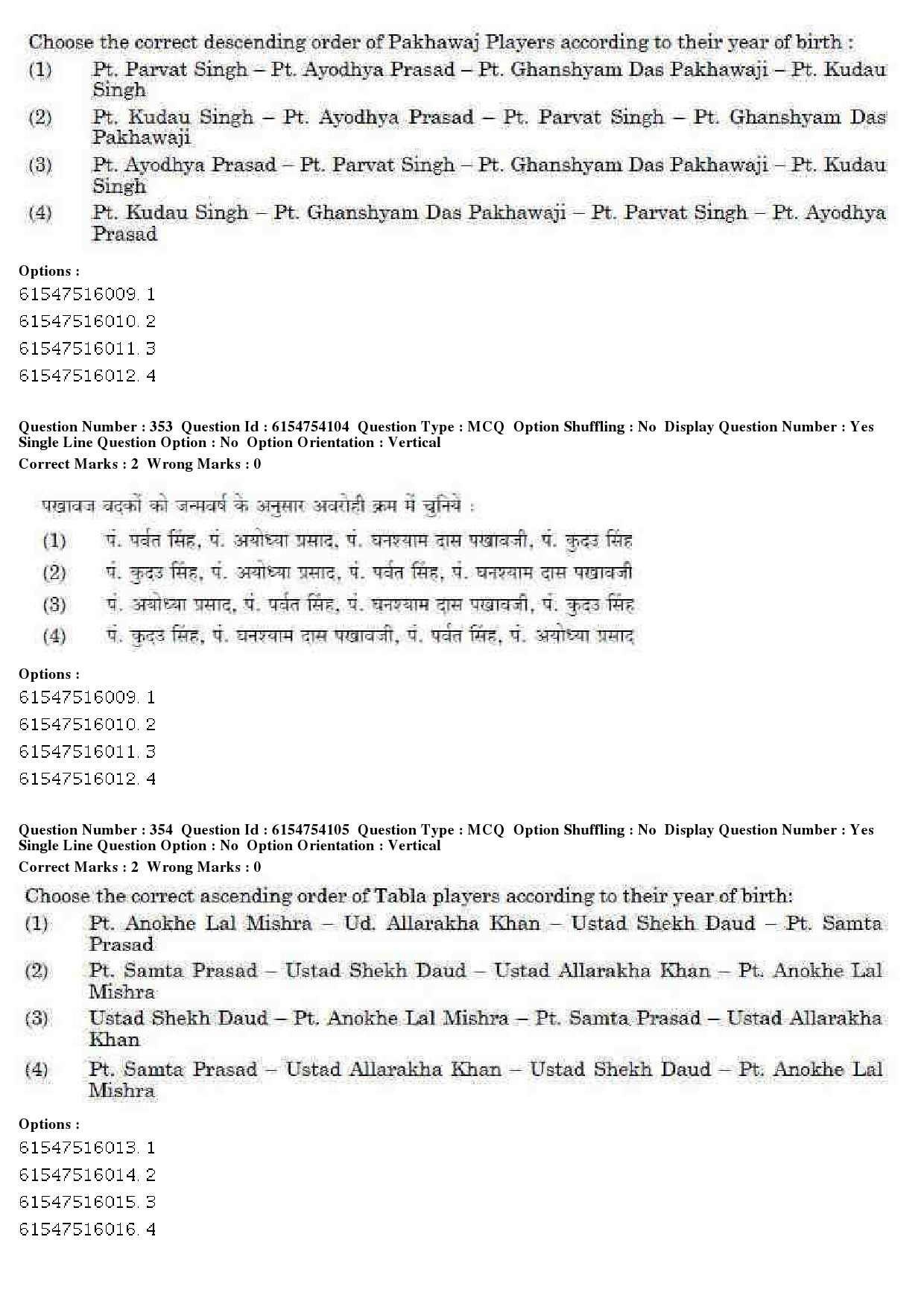 UGC NET Music Rabindra Sangeet Question Paper December 2019 290