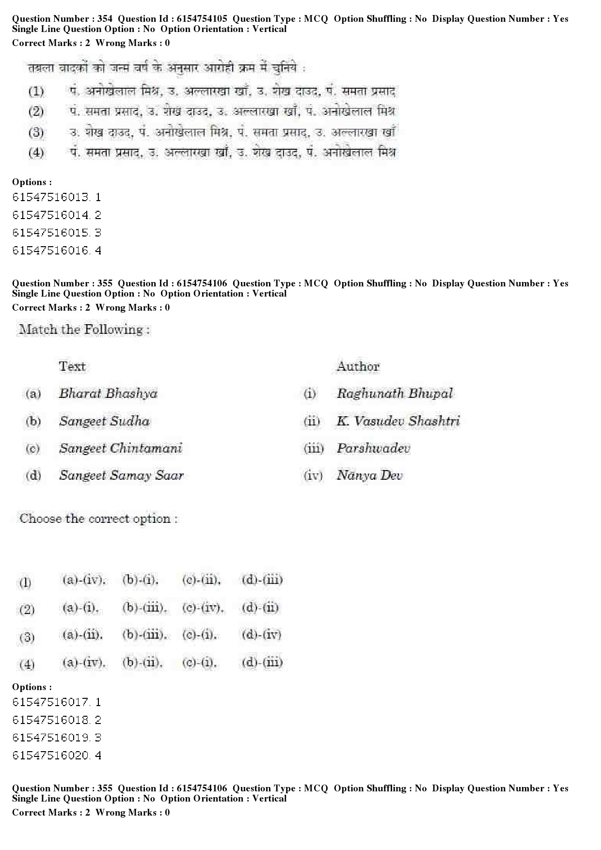 UGC NET Music Rabindra Sangeet Question Paper December 2019 291