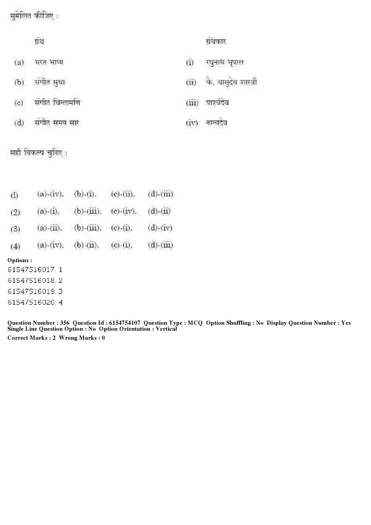 UGC NET Music Rabindra Sangeet Question Paper December 2019 292