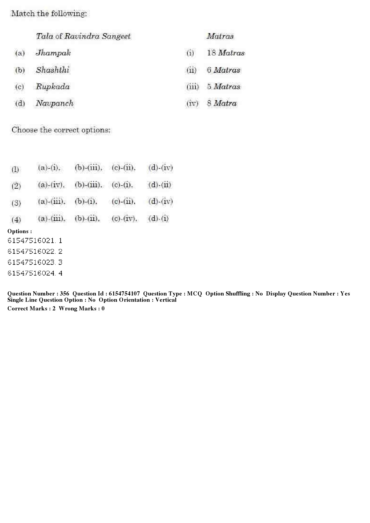 UGC NET Music Rabindra Sangeet Question Paper December 2019 293