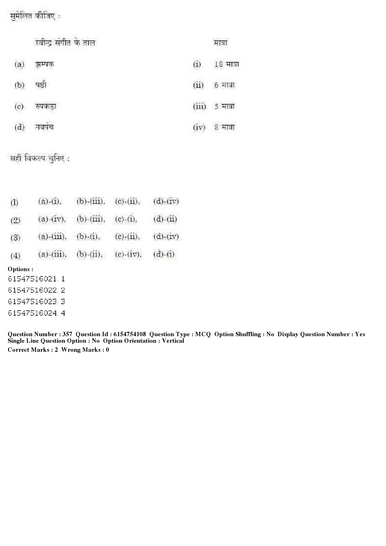 UGC NET Music Rabindra Sangeet Question Paper December 2019 294