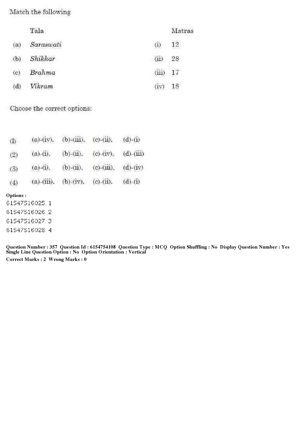 UGC NET Music Rabindra Sangeet Question Paper December 2019 295