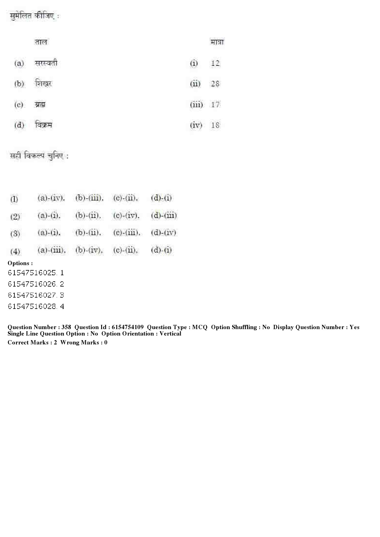 UGC NET Music Rabindra Sangeet Question Paper December 2019 296