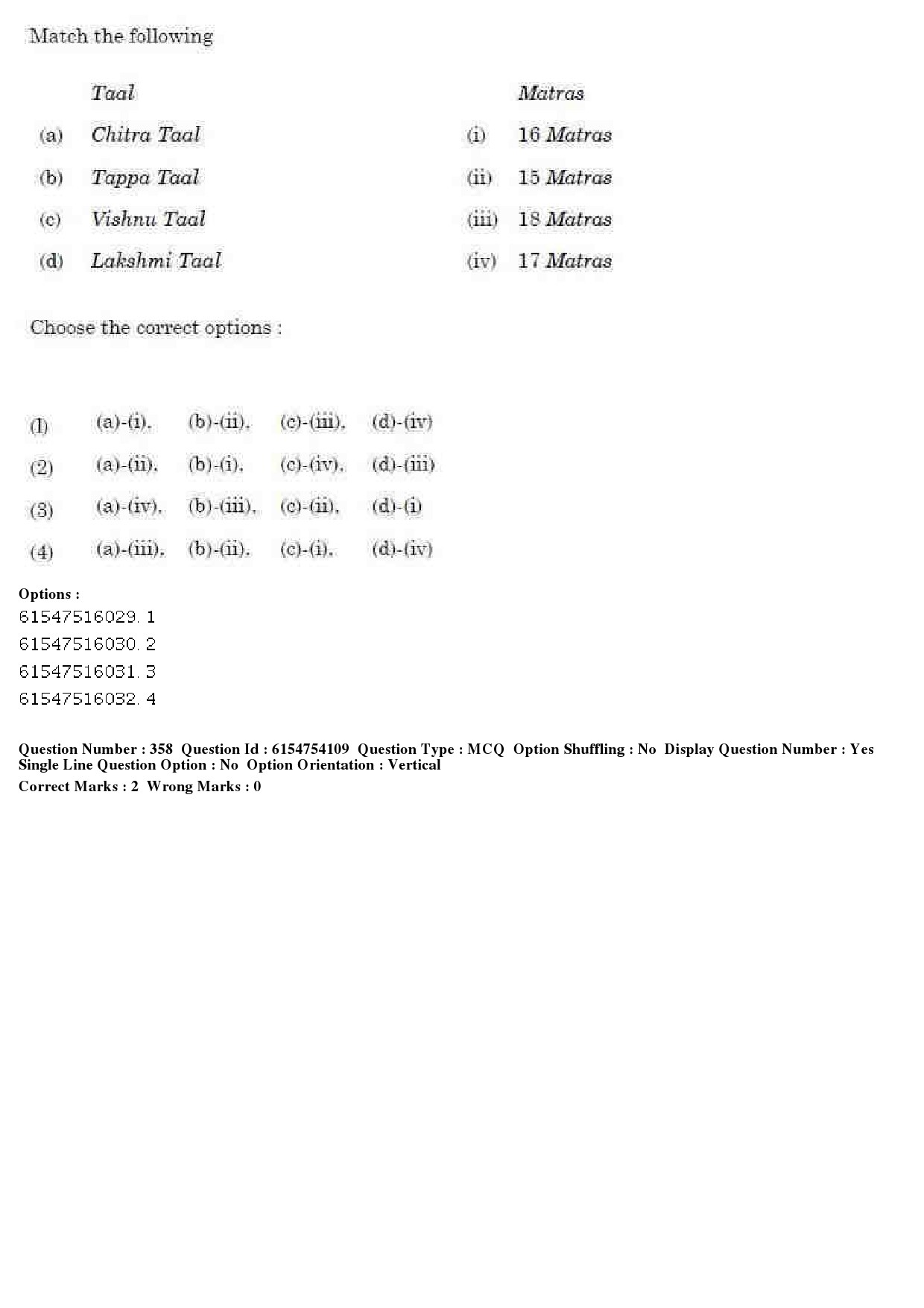 UGC NET Music Rabindra Sangeet Question Paper December 2019 297