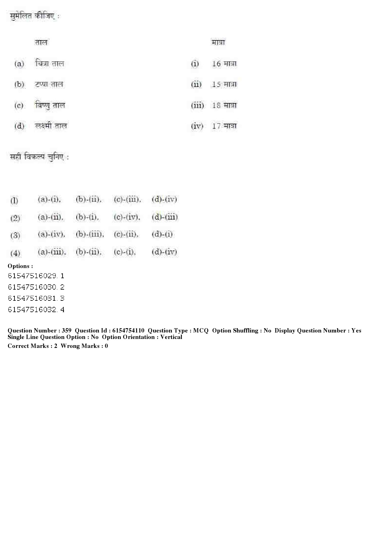 UGC NET Music Rabindra Sangeet Question Paper December 2019 298