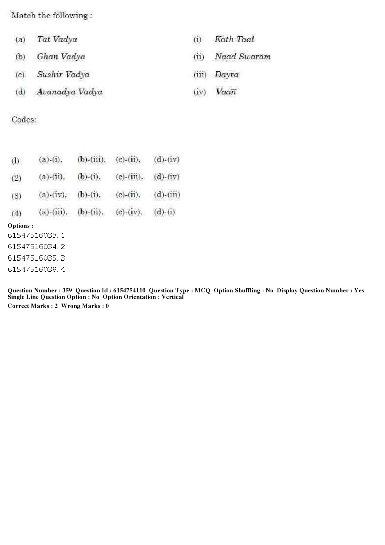 UGC NET Music Rabindra Sangeet Question Paper December 2019 299