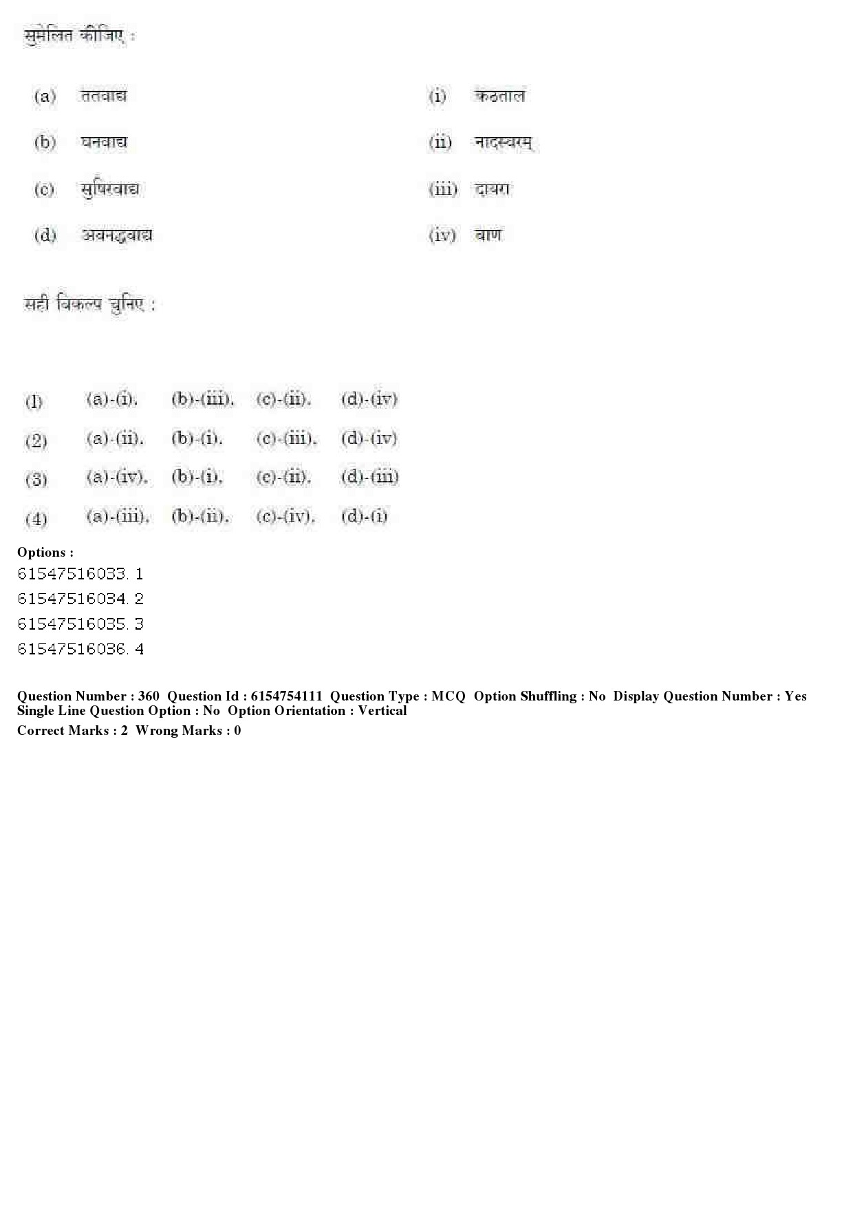 UGC NET Music Rabindra Sangeet Question Paper December 2019 300