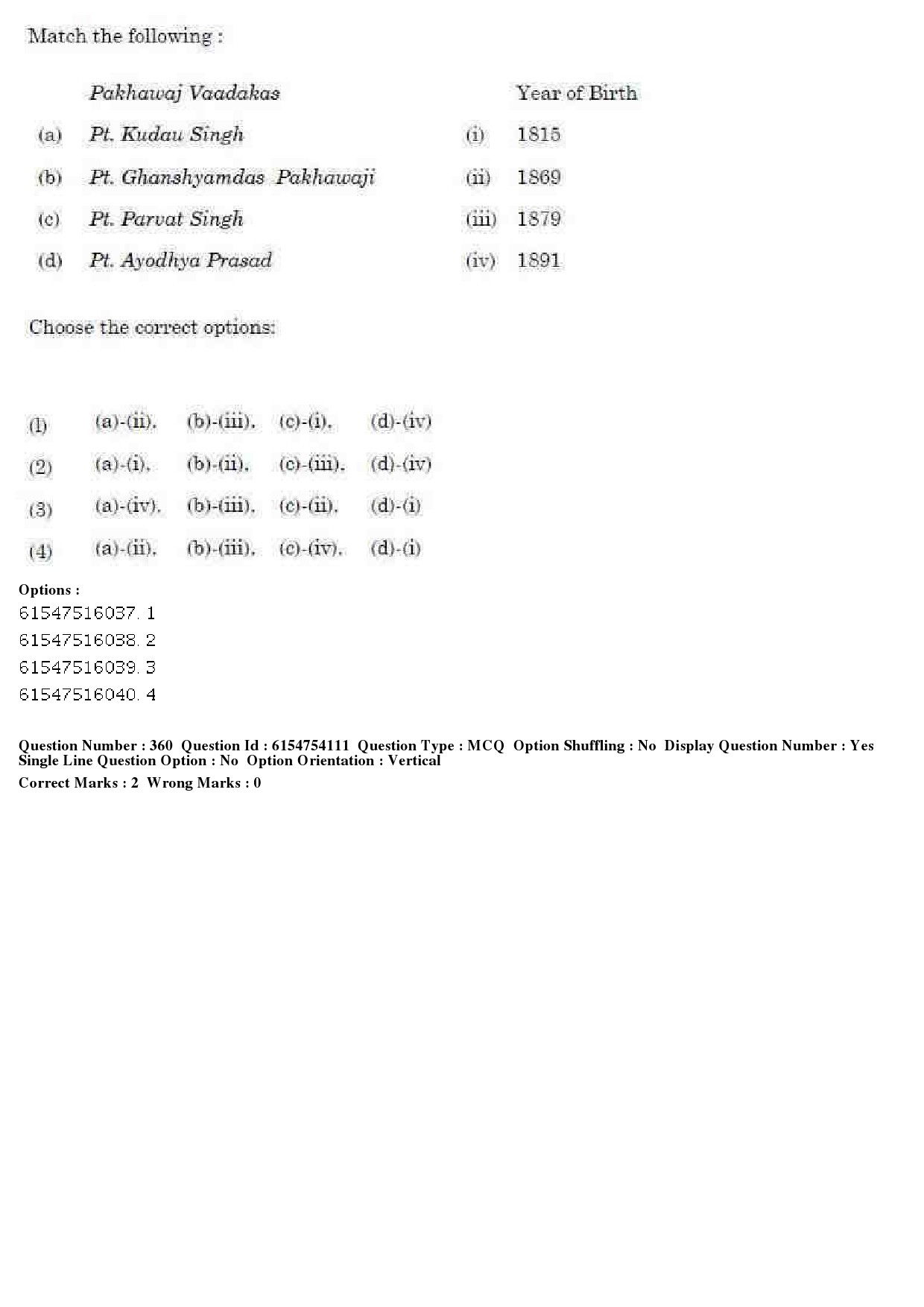 UGC NET Music Rabindra Sangeet Question Paper December 2019 301