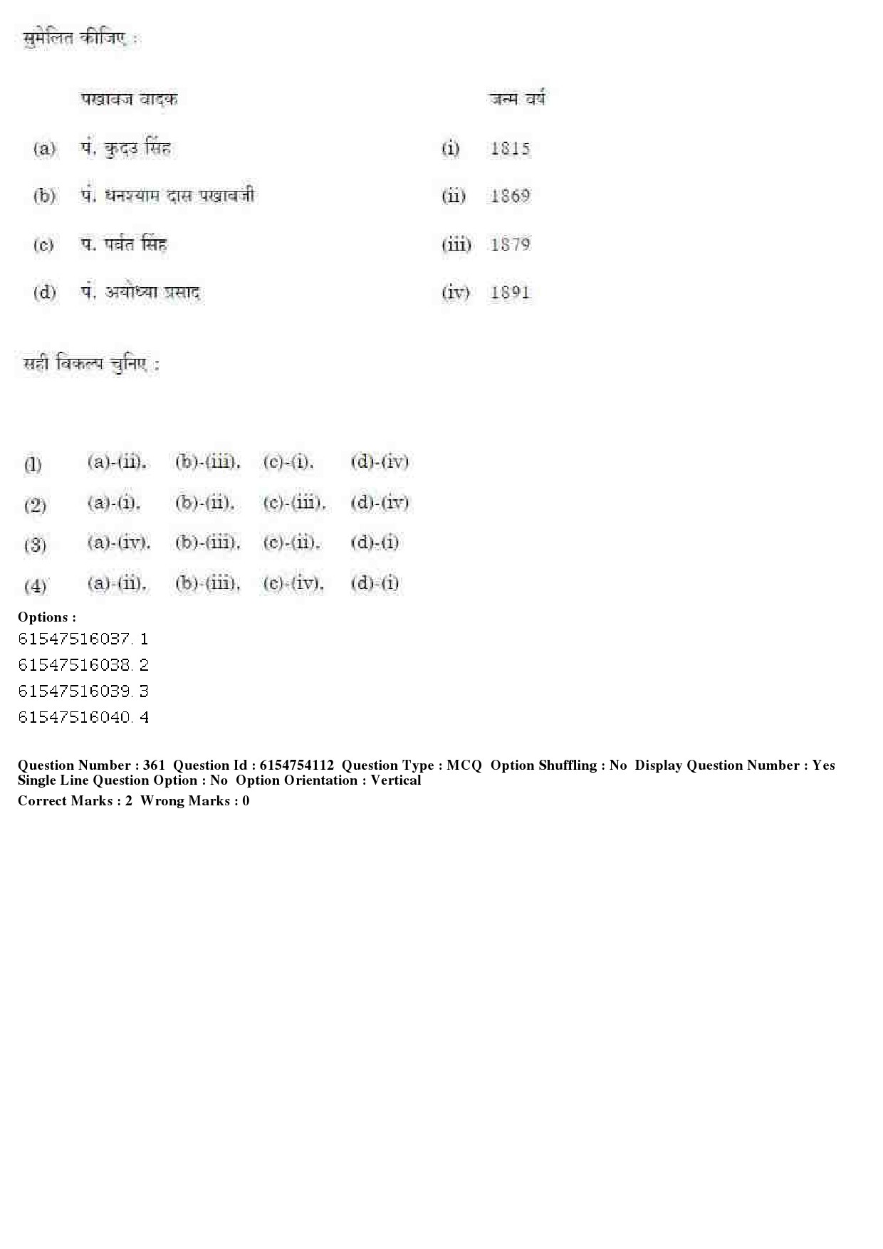 UGC NET Music Rabindra Sangeet Question Paper December 2019 302