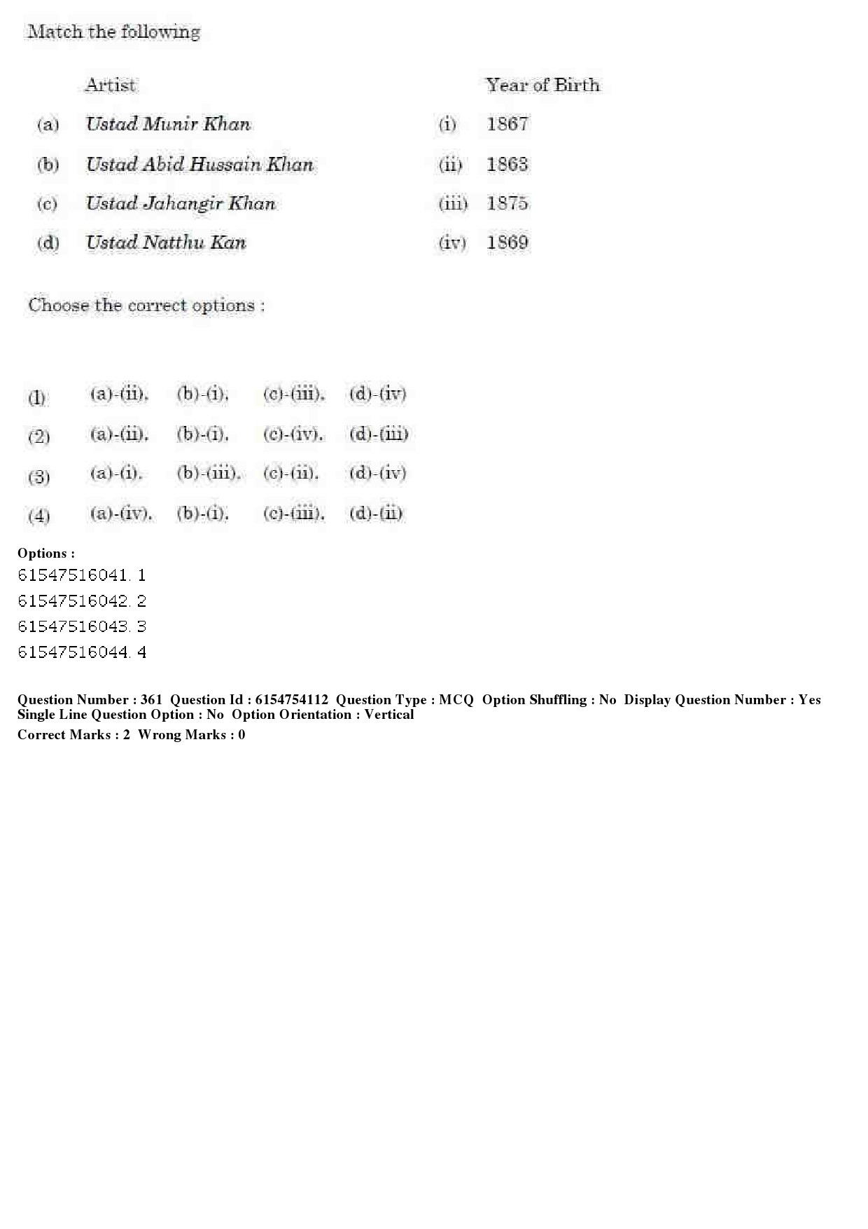 UGC NET Music Rabindra Sangeet Question Paper December 2019 303