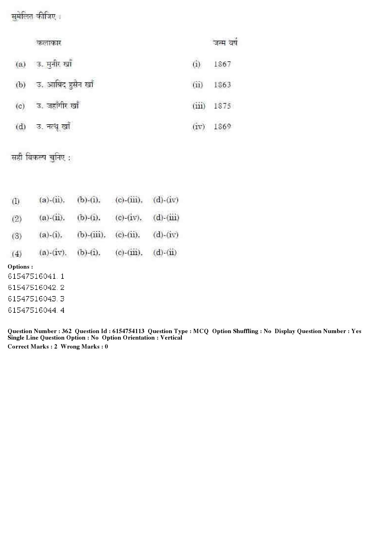 UGC NET Music Rabindra Sangeet Question Paper December 2019 304