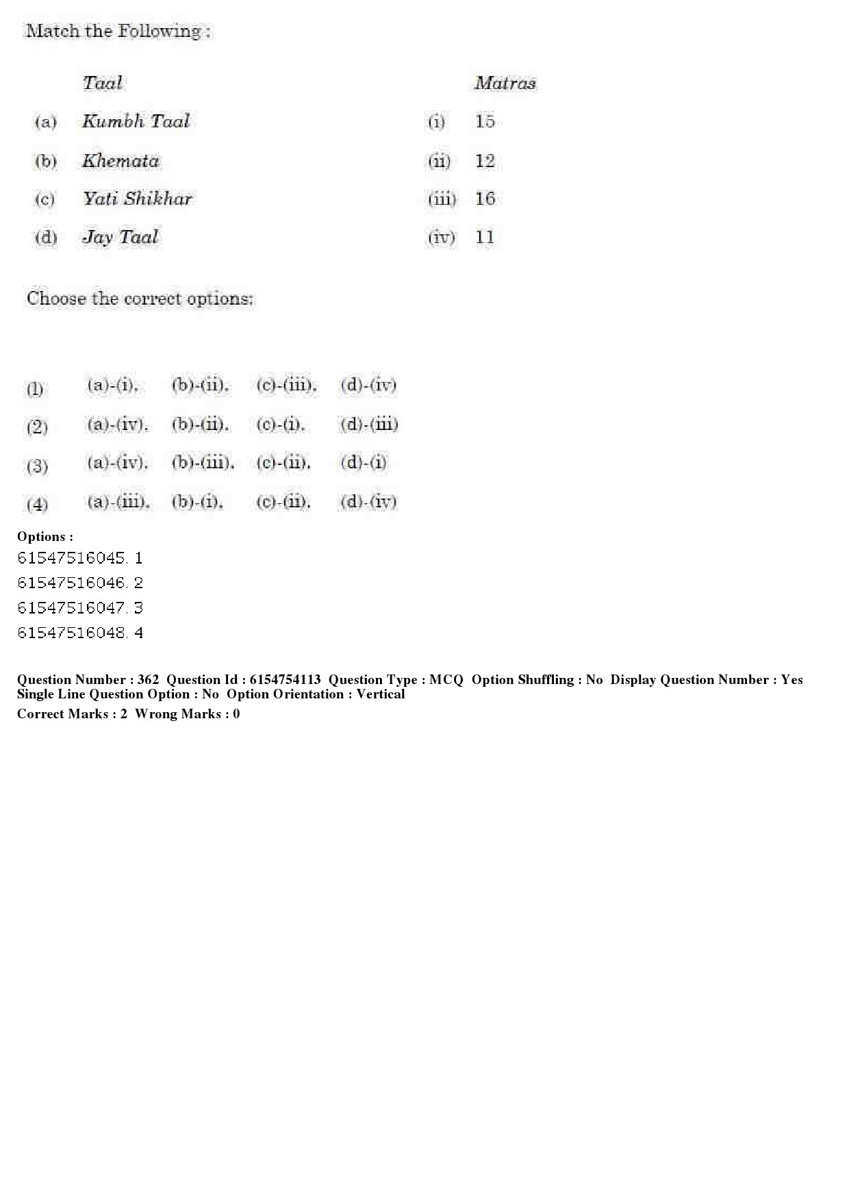 UGC NET Music Rabindra Sangeet Question Paper December 2019 305