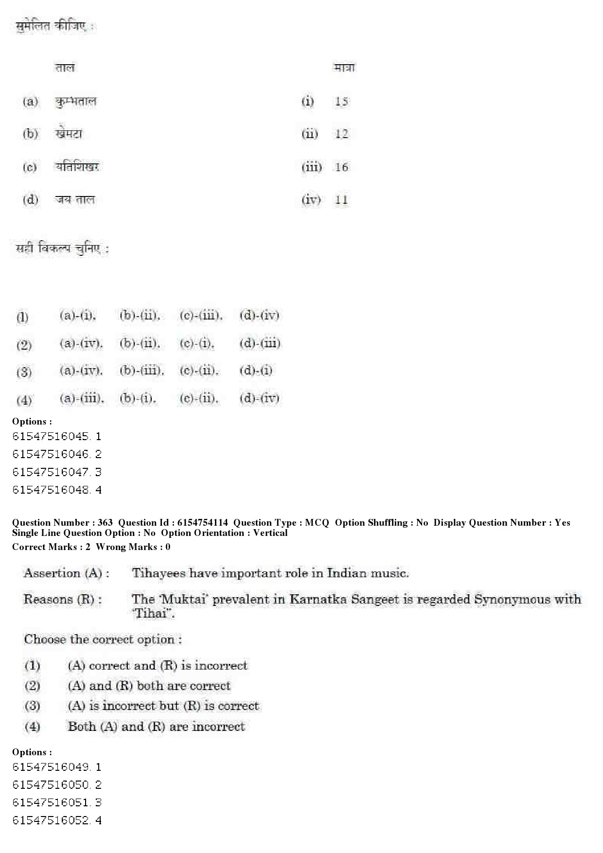 UGC NET Music Rabindra Sangeet Question Paper December 2019 306