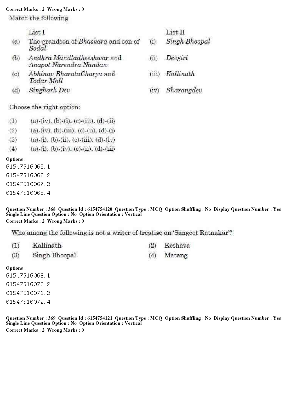 UGC NET Music Rabindra Sangeet Question Paper December 2019 311