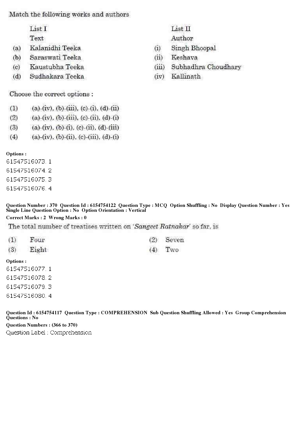 UGC NET Music Rabindra Sangeet Question Paper December 2019 312