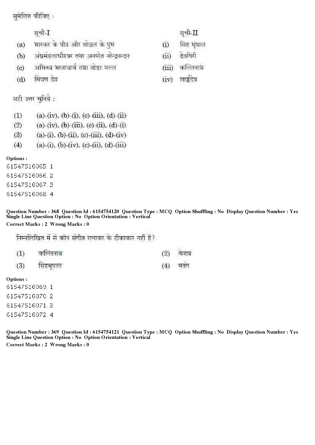 UGC NET Music Rabindra Sangeet Question Paper December 2019 314