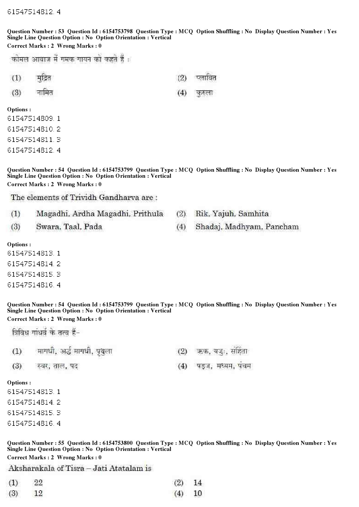 UGC NET Music Rabindra Sangeet Question Paper December 2019 45