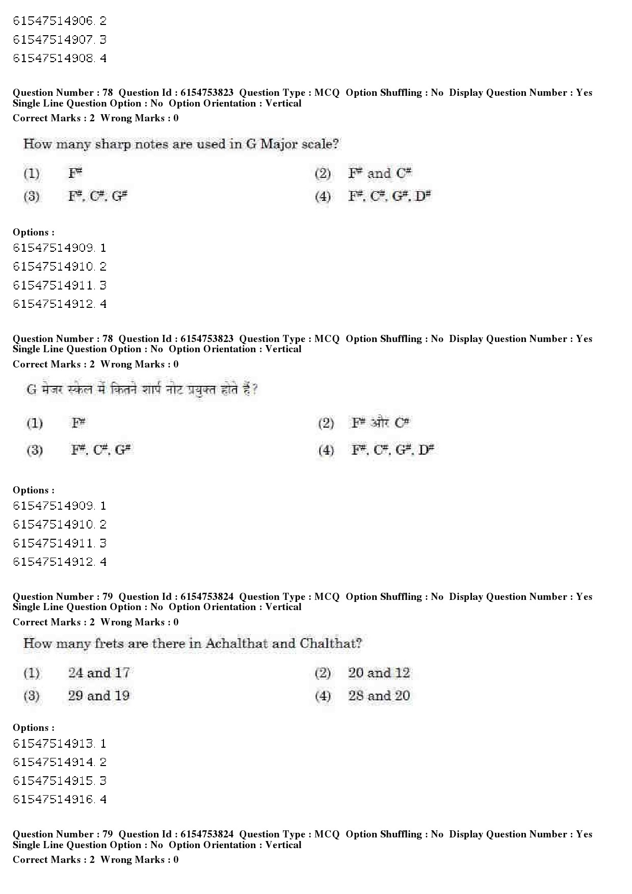 UGC NET Music Rabindra Sangeet Question Paper December 2019 61