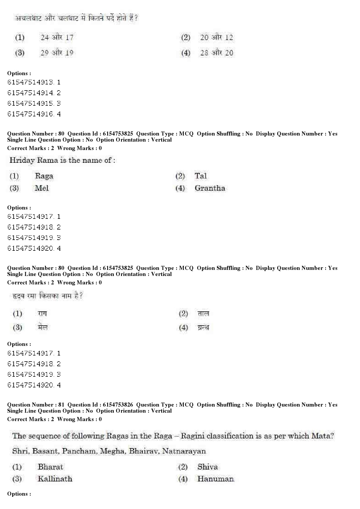 UGC NET Music Rabindra Sangeet Question Paper December 2019 62