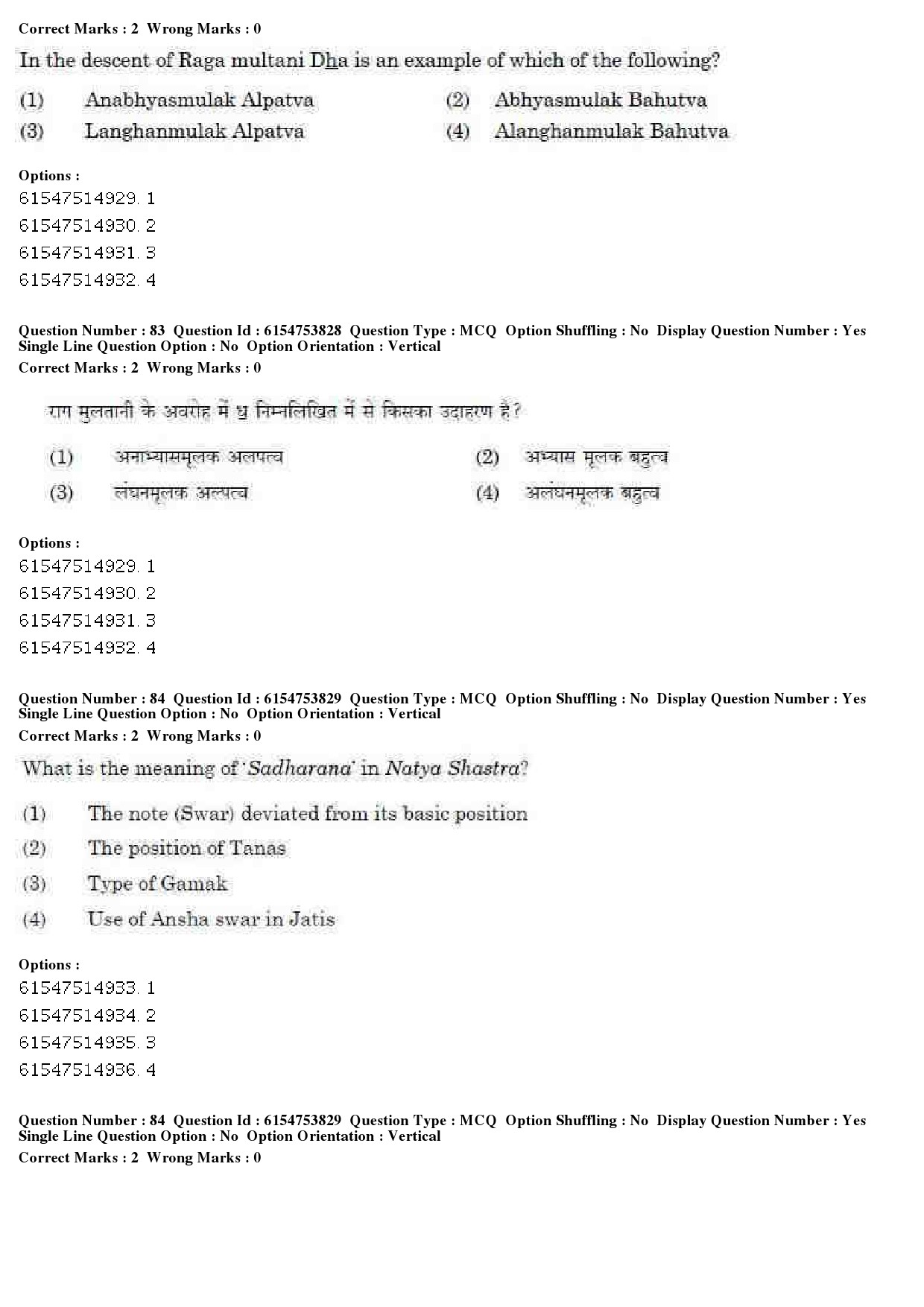 UGC NET Music Rabindra Sangeet Question Paper December 2019 64