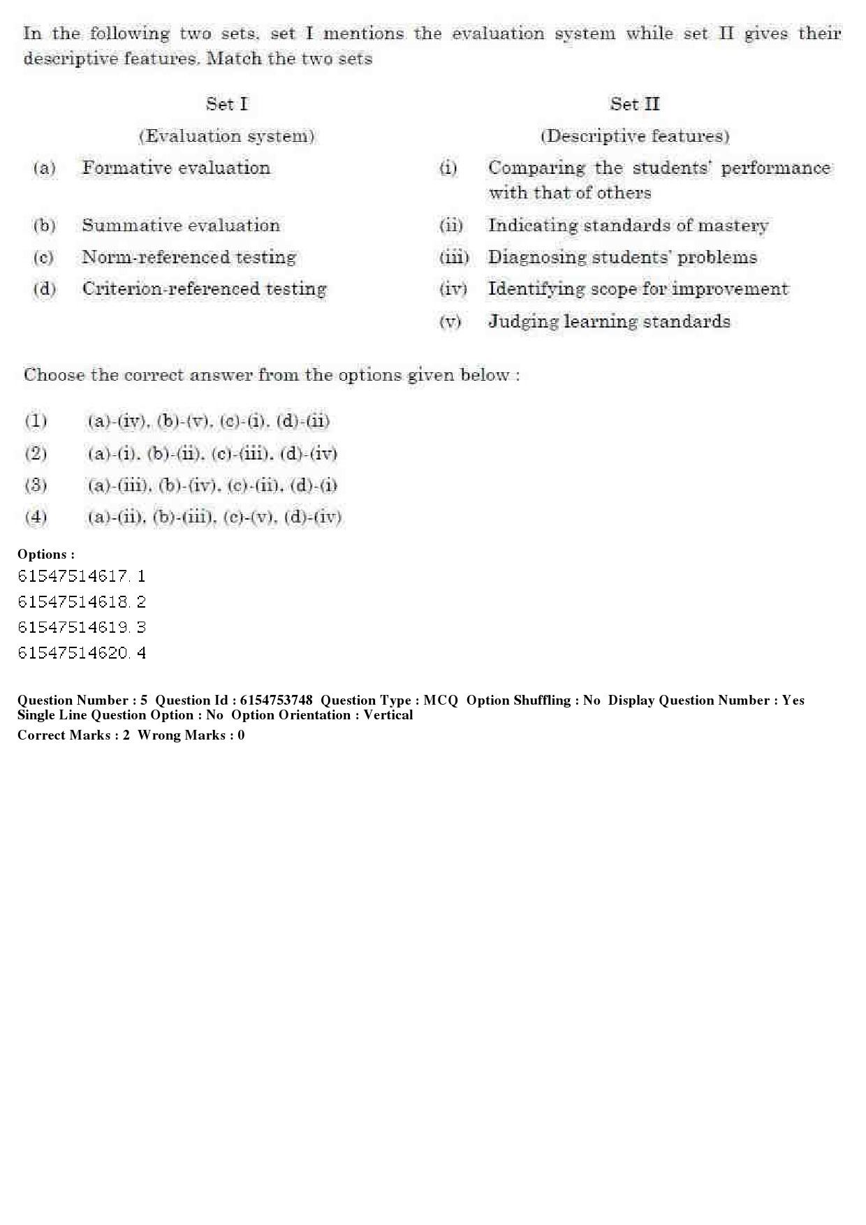 UGC NET Music Rabindra Sangeet Question Paper December 2019 7