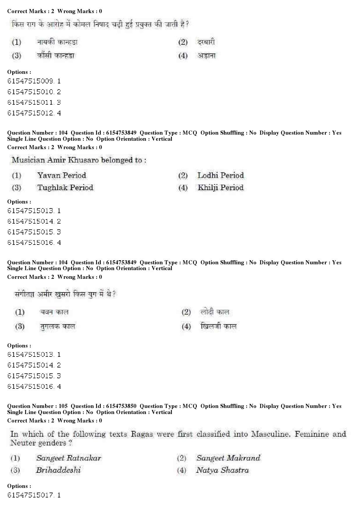 UGC NET Music Rabindra Sangeet Question Paper December 2019 77