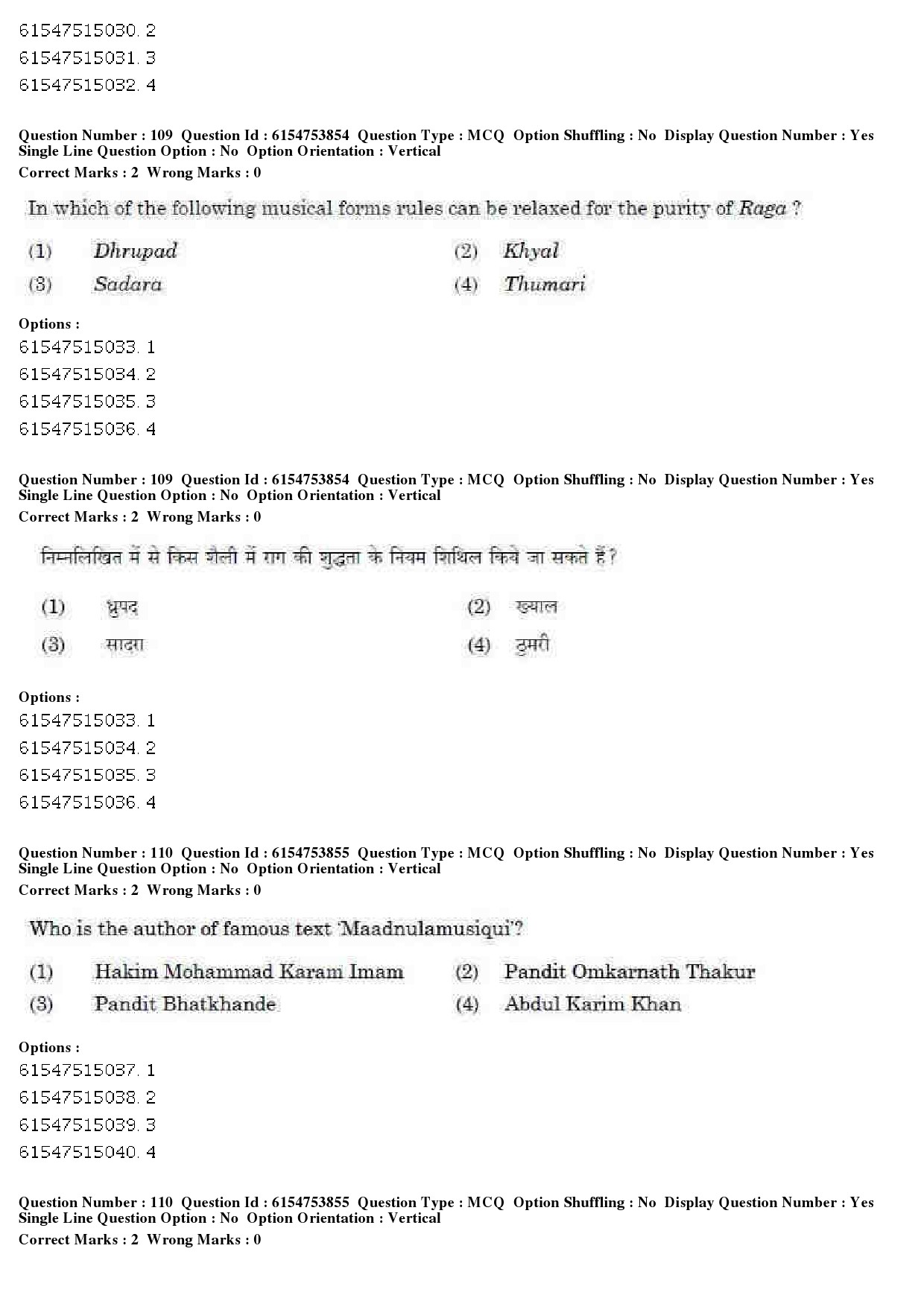 UGC NET Music Rabindra Sangeet Question Paper December 2019 80