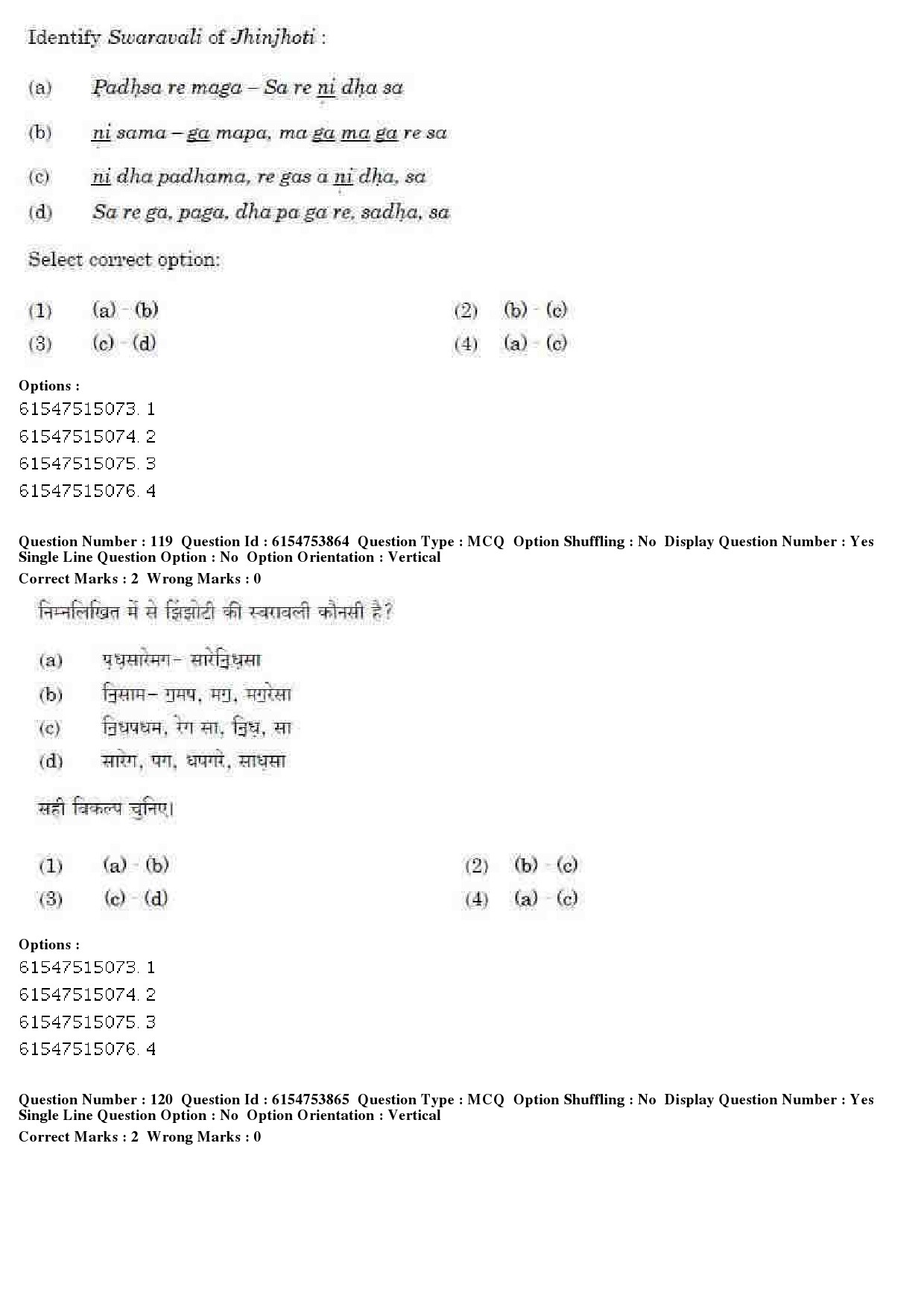 UGC NET Music Rabindra Sangeet Question Paper December 2019 89