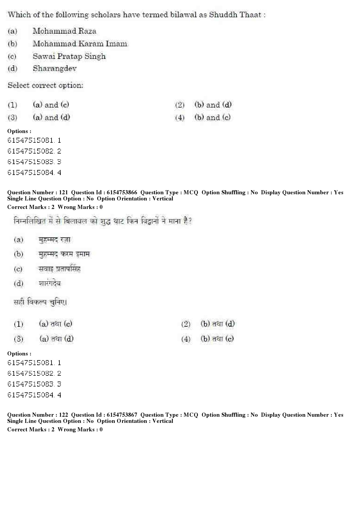 UGC NET Music Rabindra Sangeet Question Paper December 2019 91