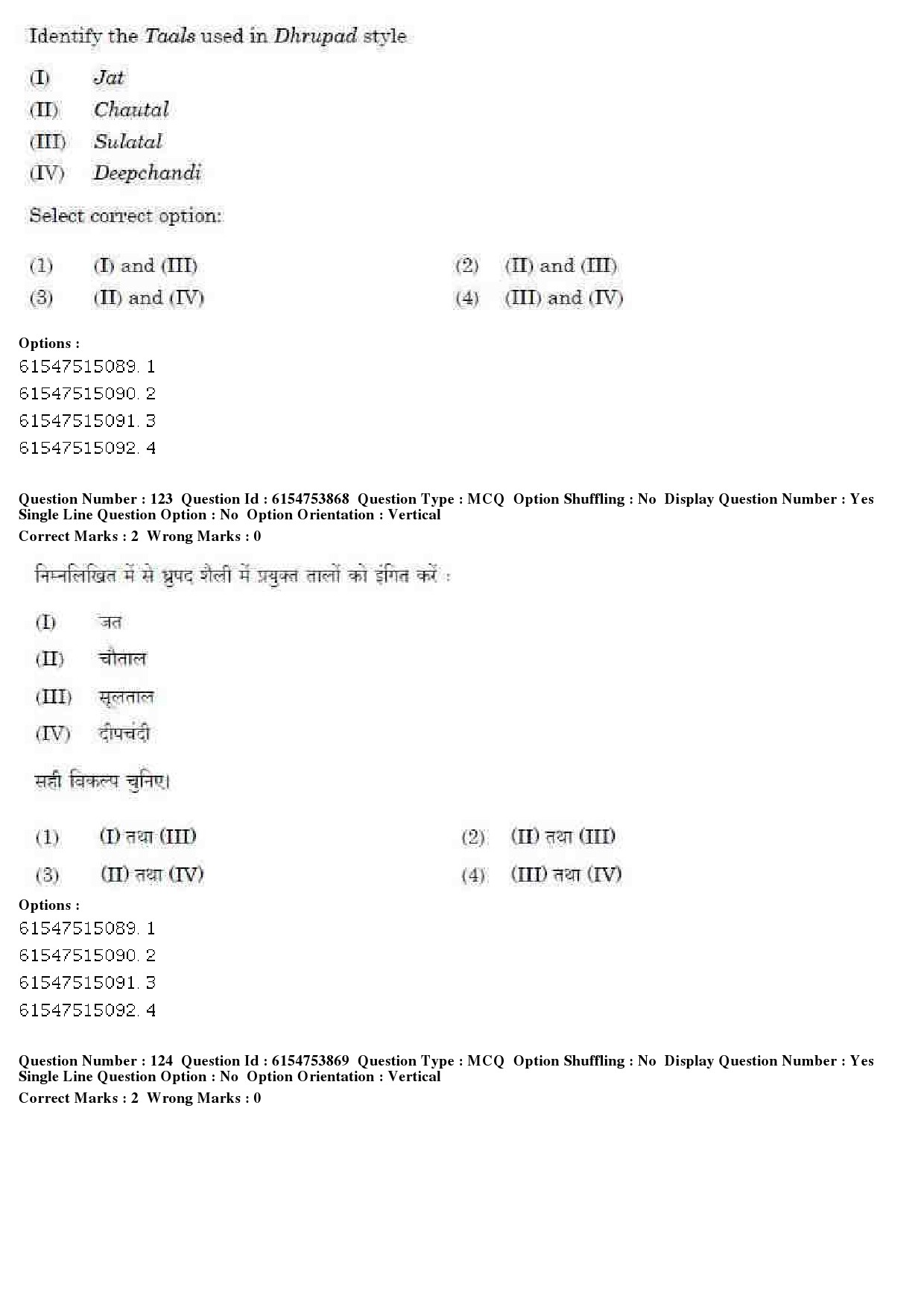 UGC NET Music Rabindra Sangeet Question Paper December 2019 93