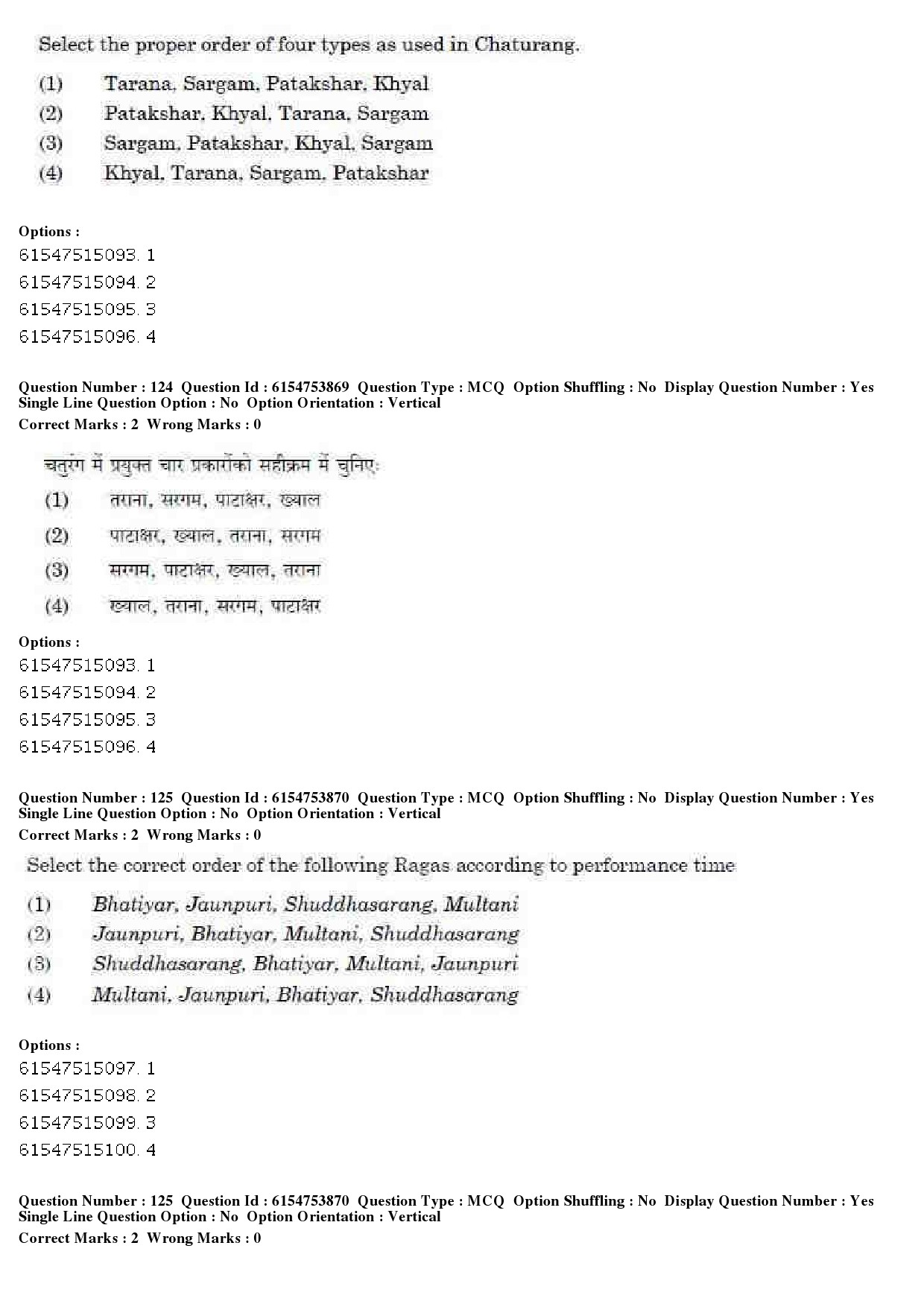 UGC NET Music Rabindra Sangeet Question Paper December 2019 94