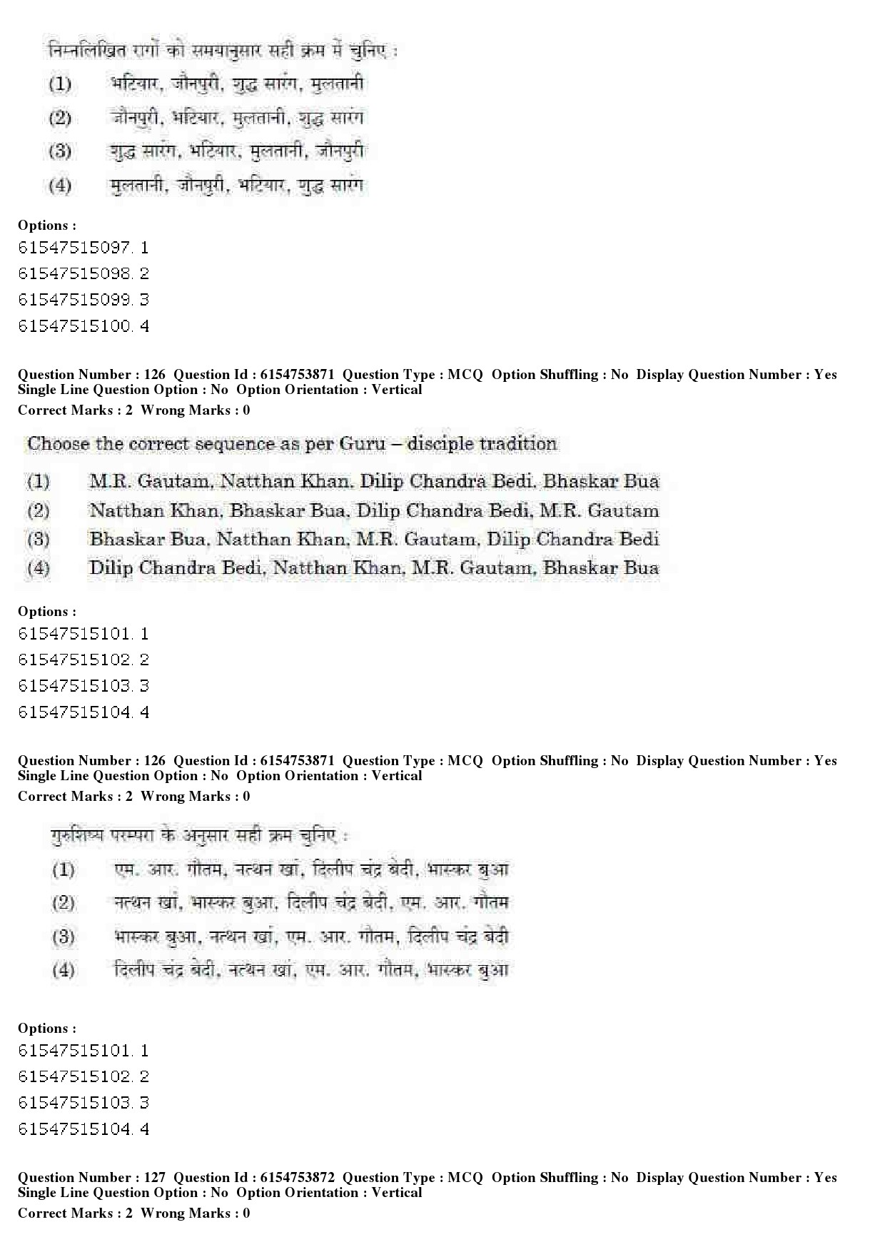 UGC NET Music Rabindra Sangeet Question Paper December 2019 95