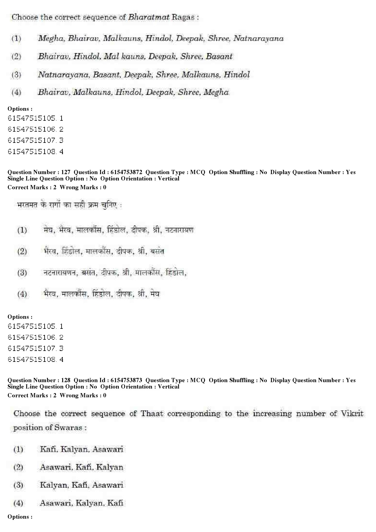 UGC NET Music Rabindra Sangeet Question Paper December 2019 96