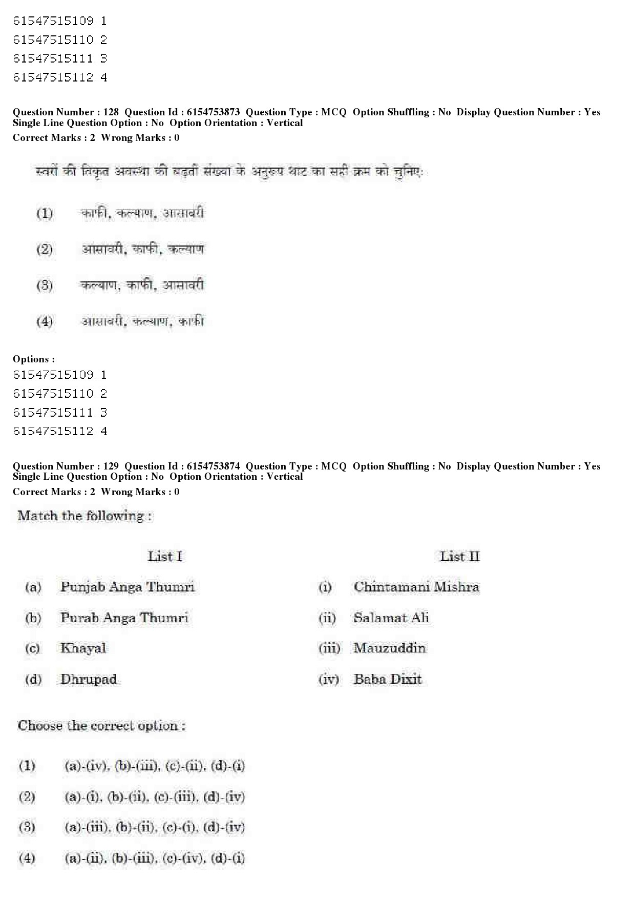 UGC NET Music Rabindra Sangeet Question Paper December 2019 97