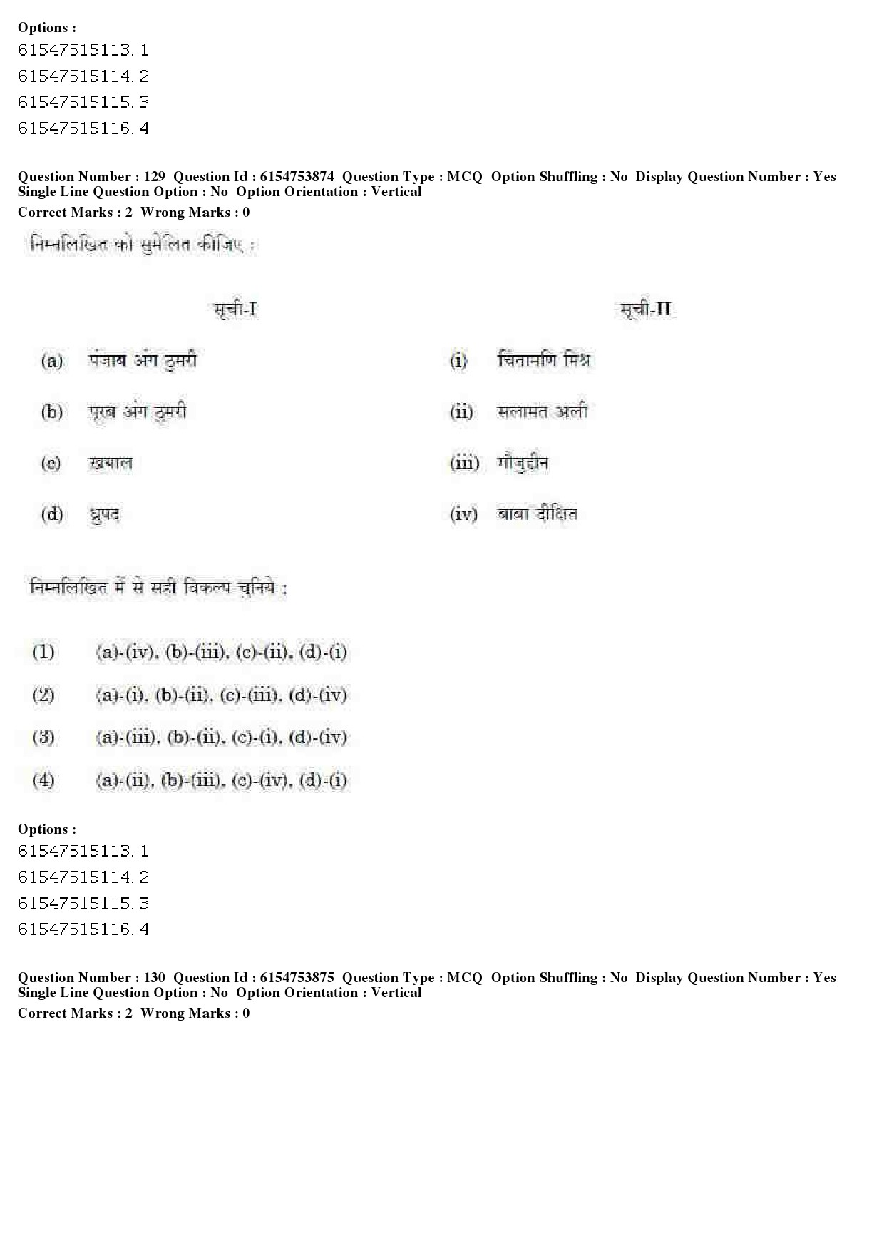 UGC NET Music Rabindra Sangeet Question Paper December 2019 98