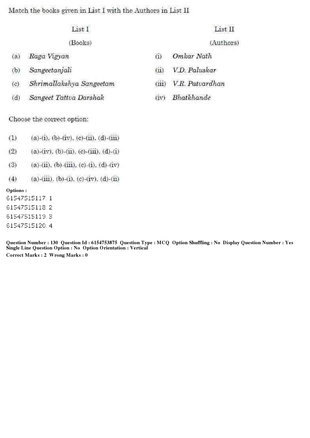 UGC NET Music Rabindra Sangeet Question Paper December 2019 99