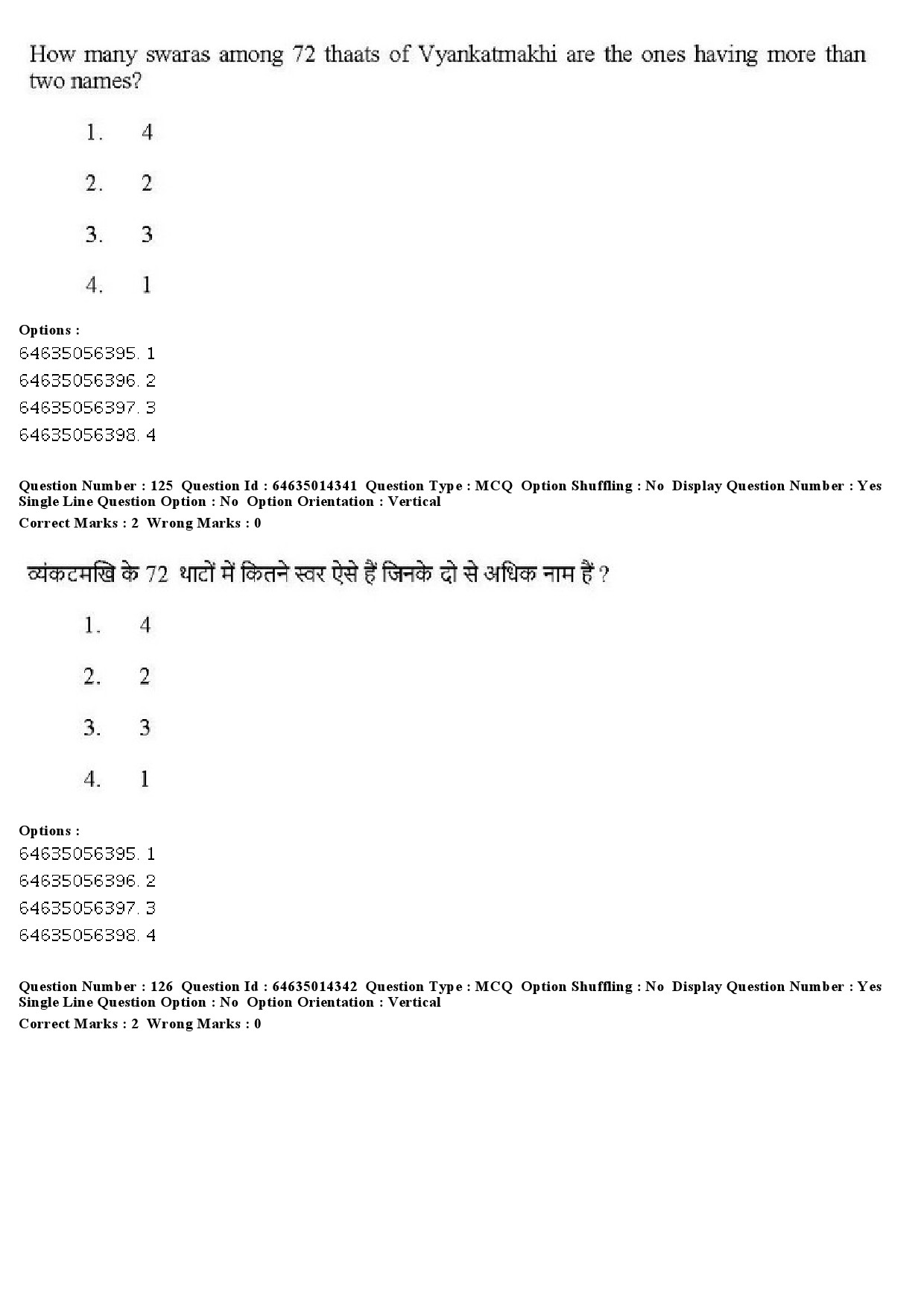 UGC NET Music Rabindra Sangeet Question Paper June 2019 101