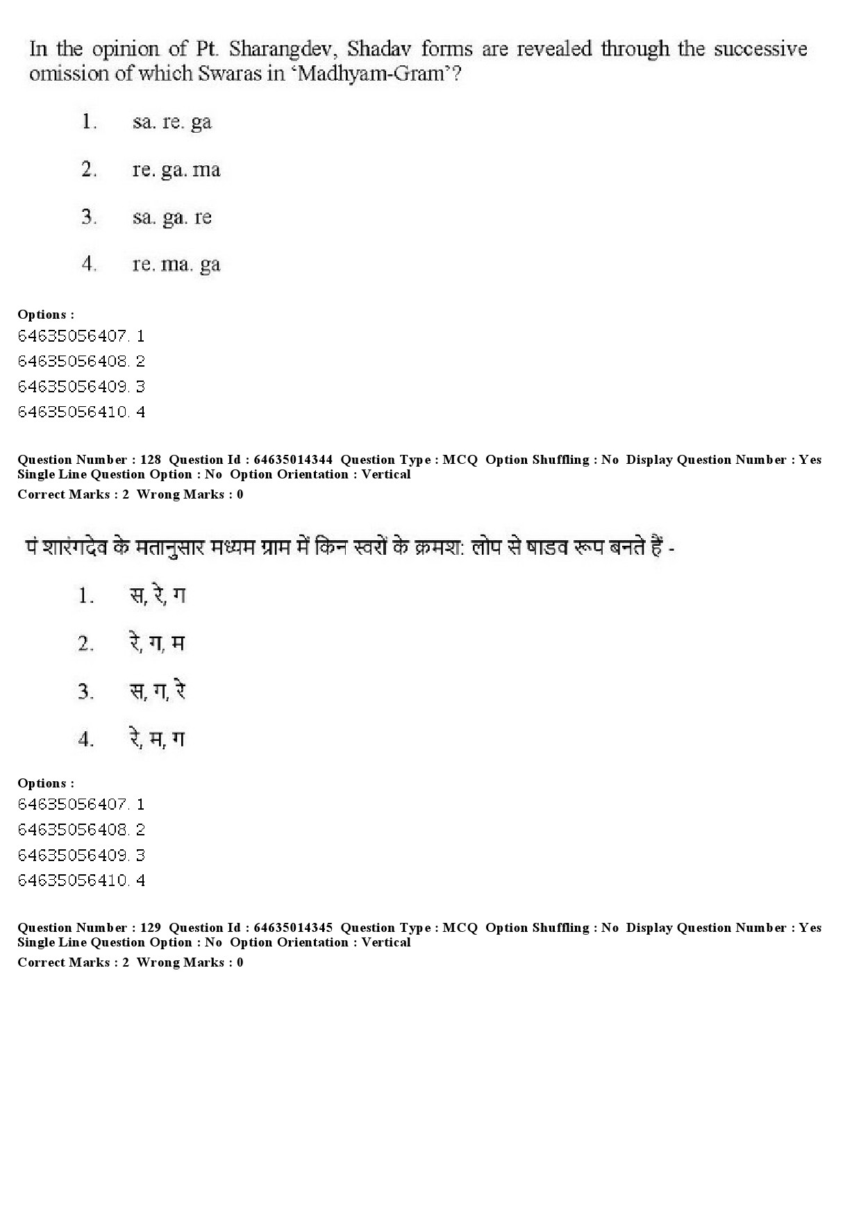 UGC NET Music Rabindra Sangeet Question Paper June 2019 104