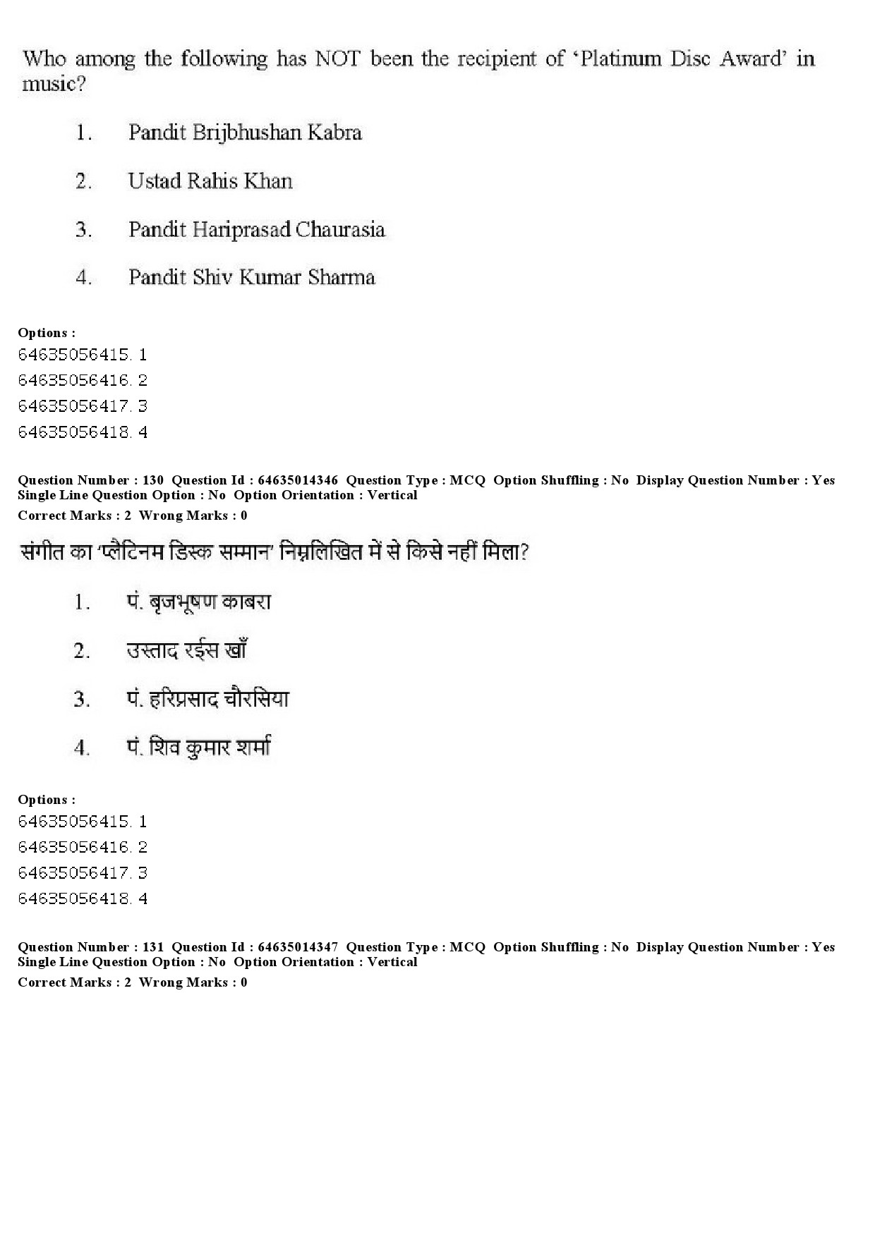 UGC NET Music Rabindra Sangeet Question Paper June 2019 106