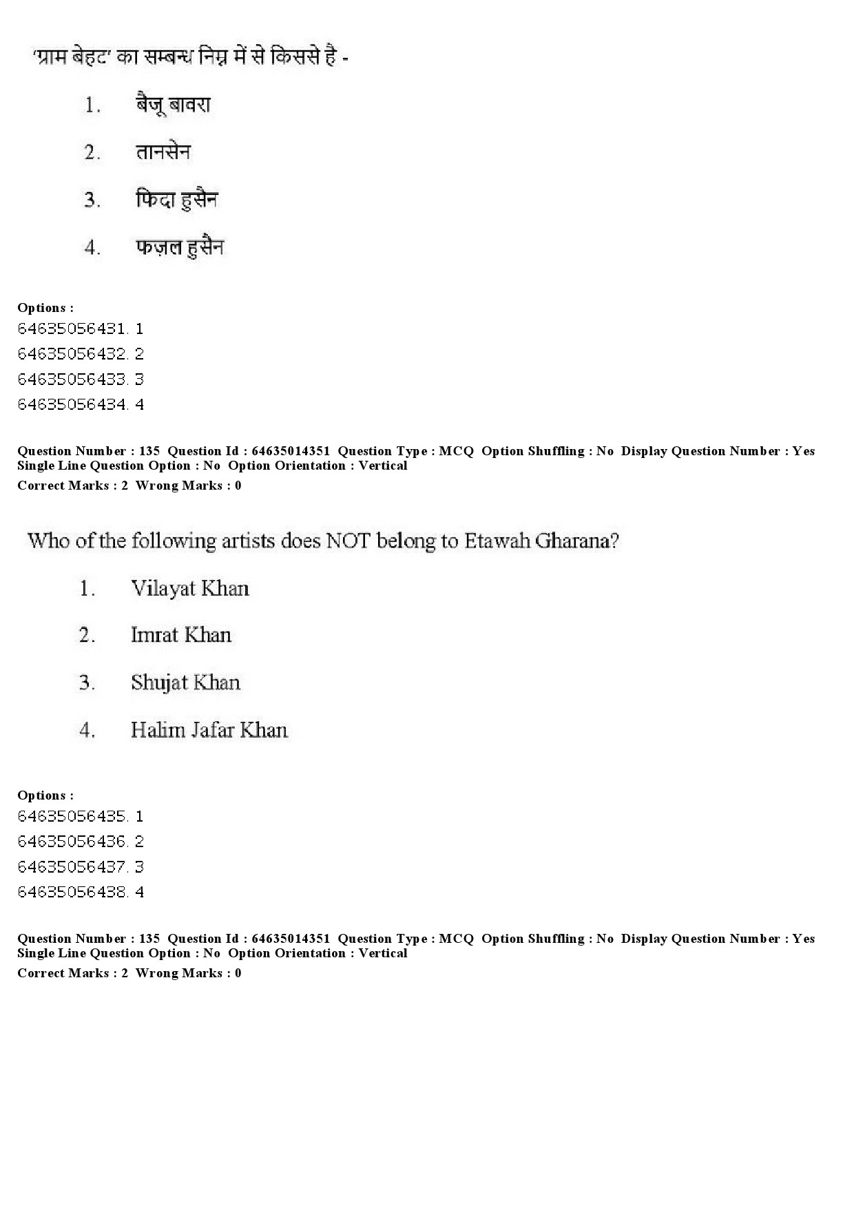 UGC NET Music Rabindra Sangeet Question Paper June 2019 110