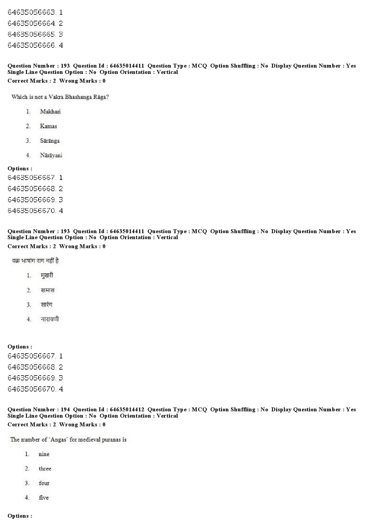 UGC NET Music Rabindra Sangeet Question Paper June 2019 155