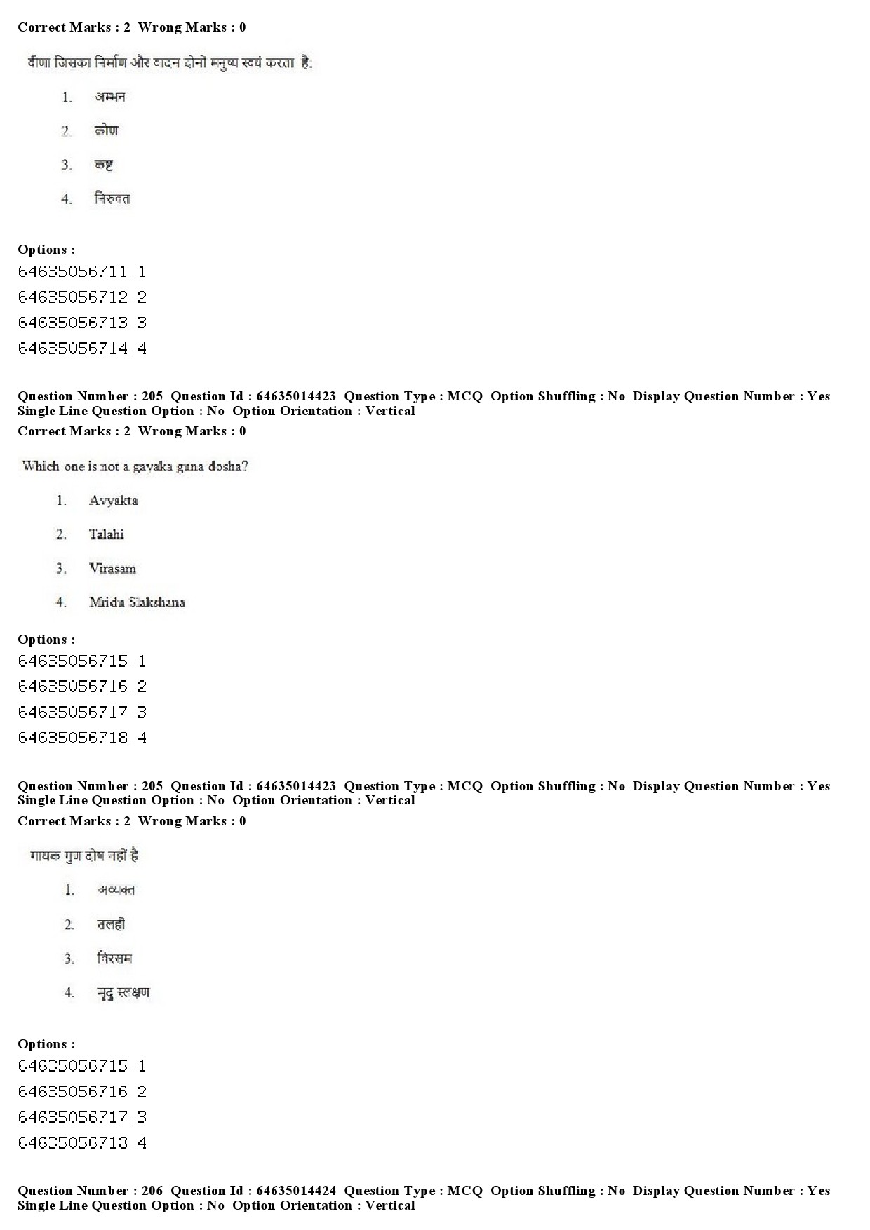 UGC NET Music Rabindra Sangeet Question Paper June 2019 163