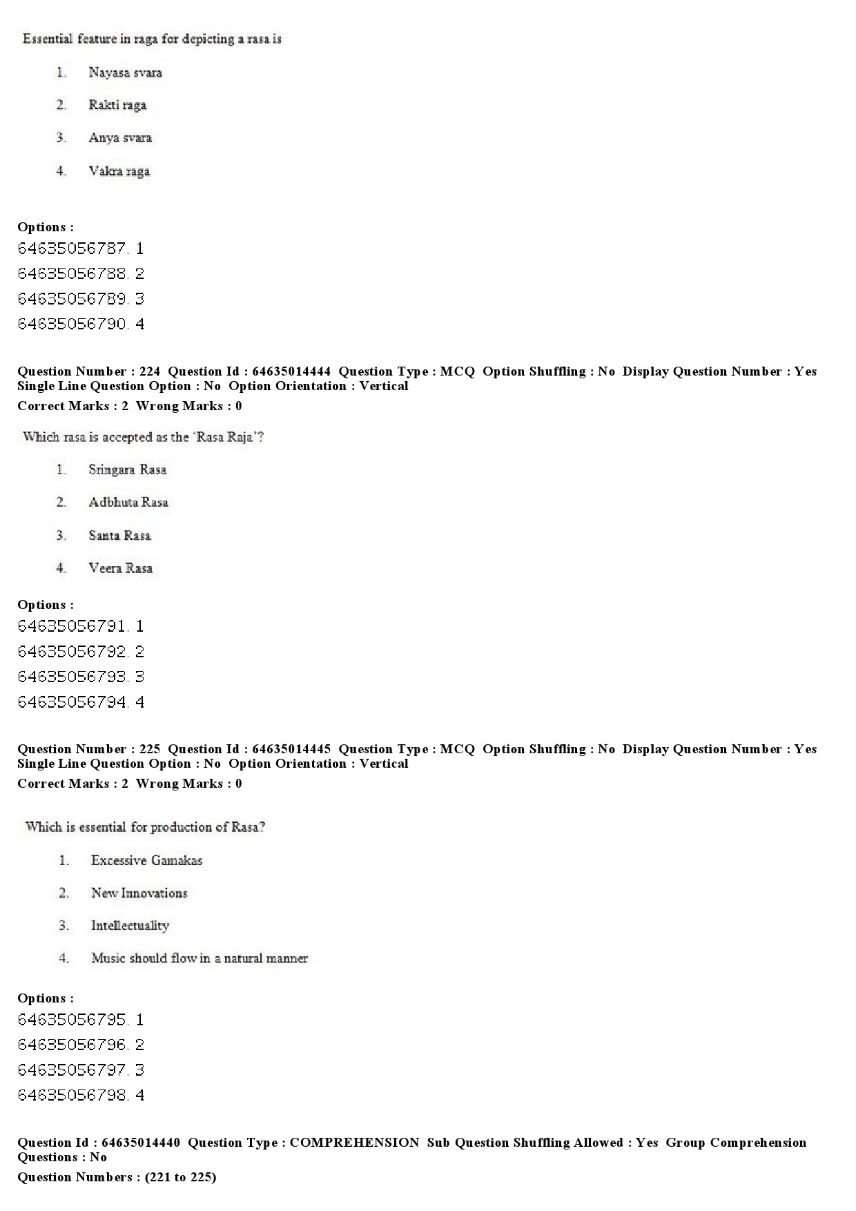 UGC NET Music Rabindra Sangeet Question Paper June 2019 176