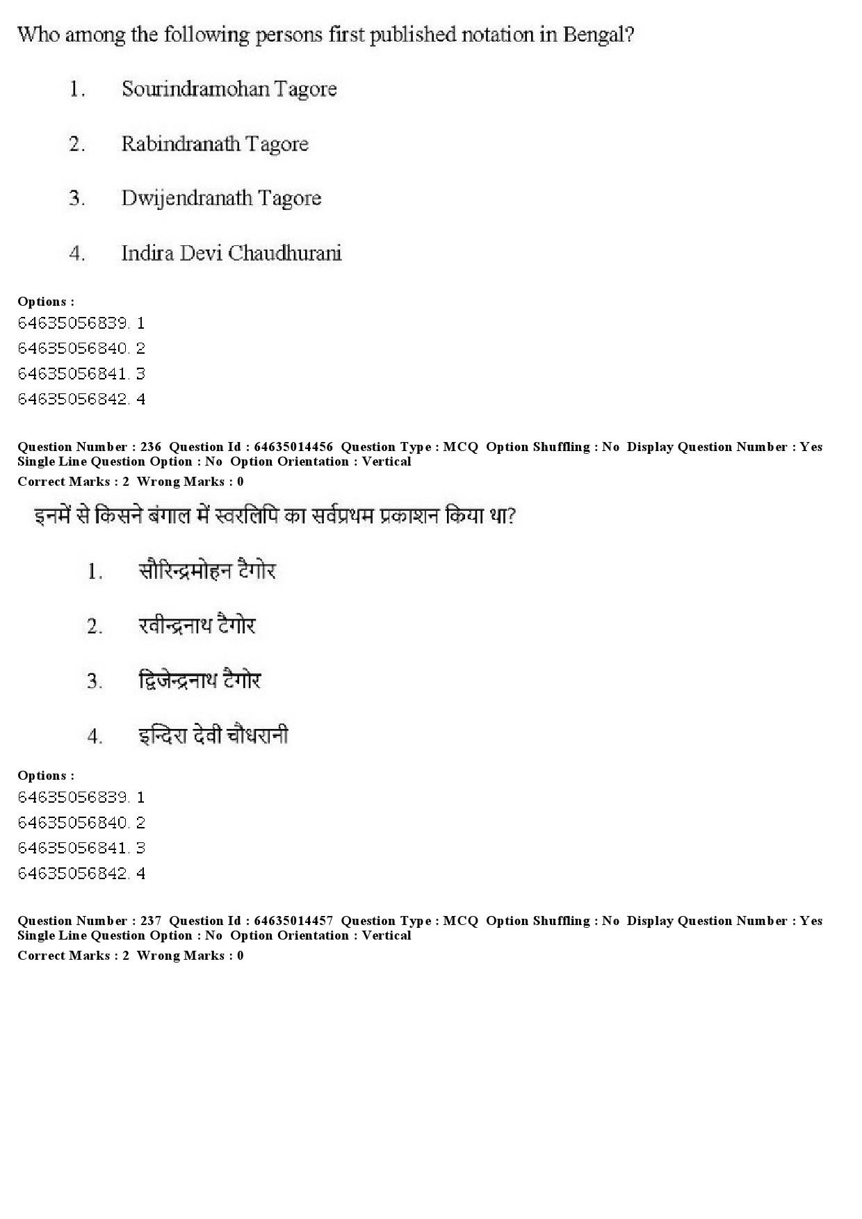 UGC NET Music Rabindra Sangeet Question Paper June 2019 189