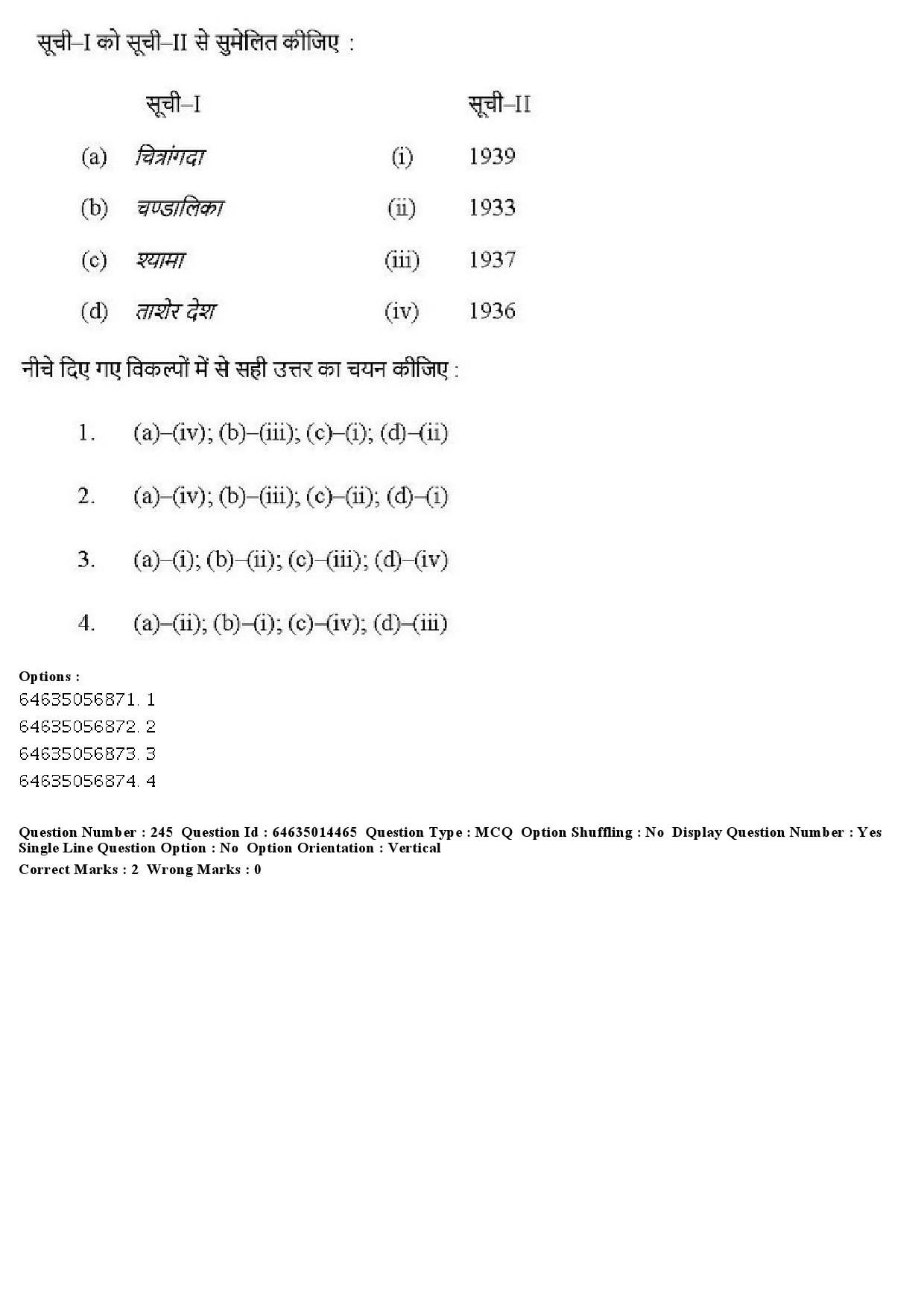 UGC NET Music Rabindra Sangeet Question Paper June 2019 198