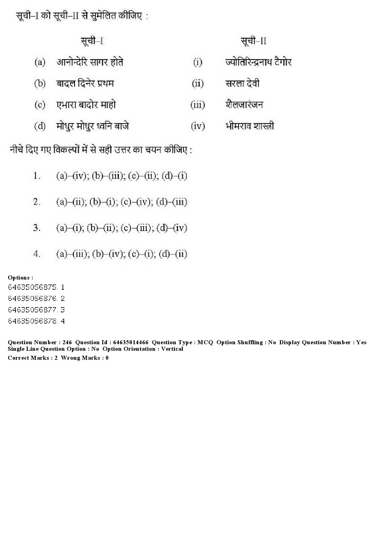 UGC NET Music Rabindra Sangeet Question Paper June 2019 200