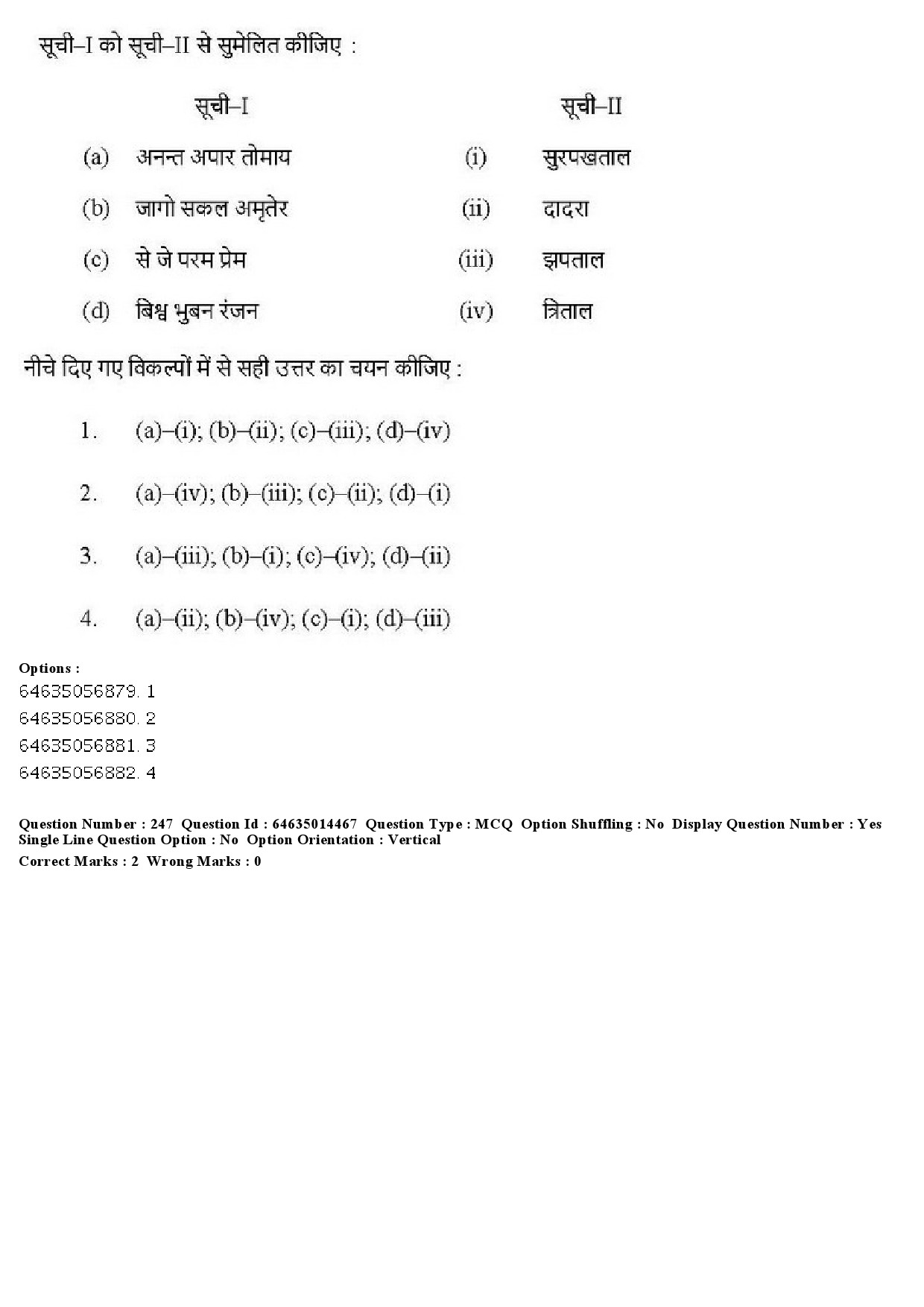 UGC NET Music Rabindra Sangeet Question Paper June 2019 202